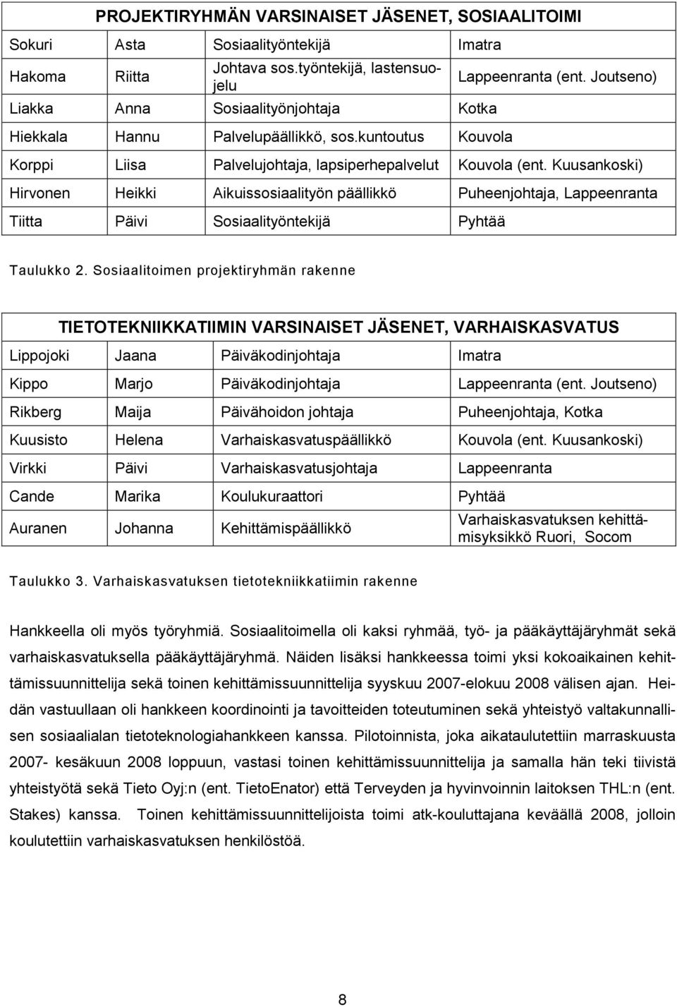 Joutseno) Korppi Liisa Palvelujohtaja, lapsiperhepalvelut Kouvola (ent.