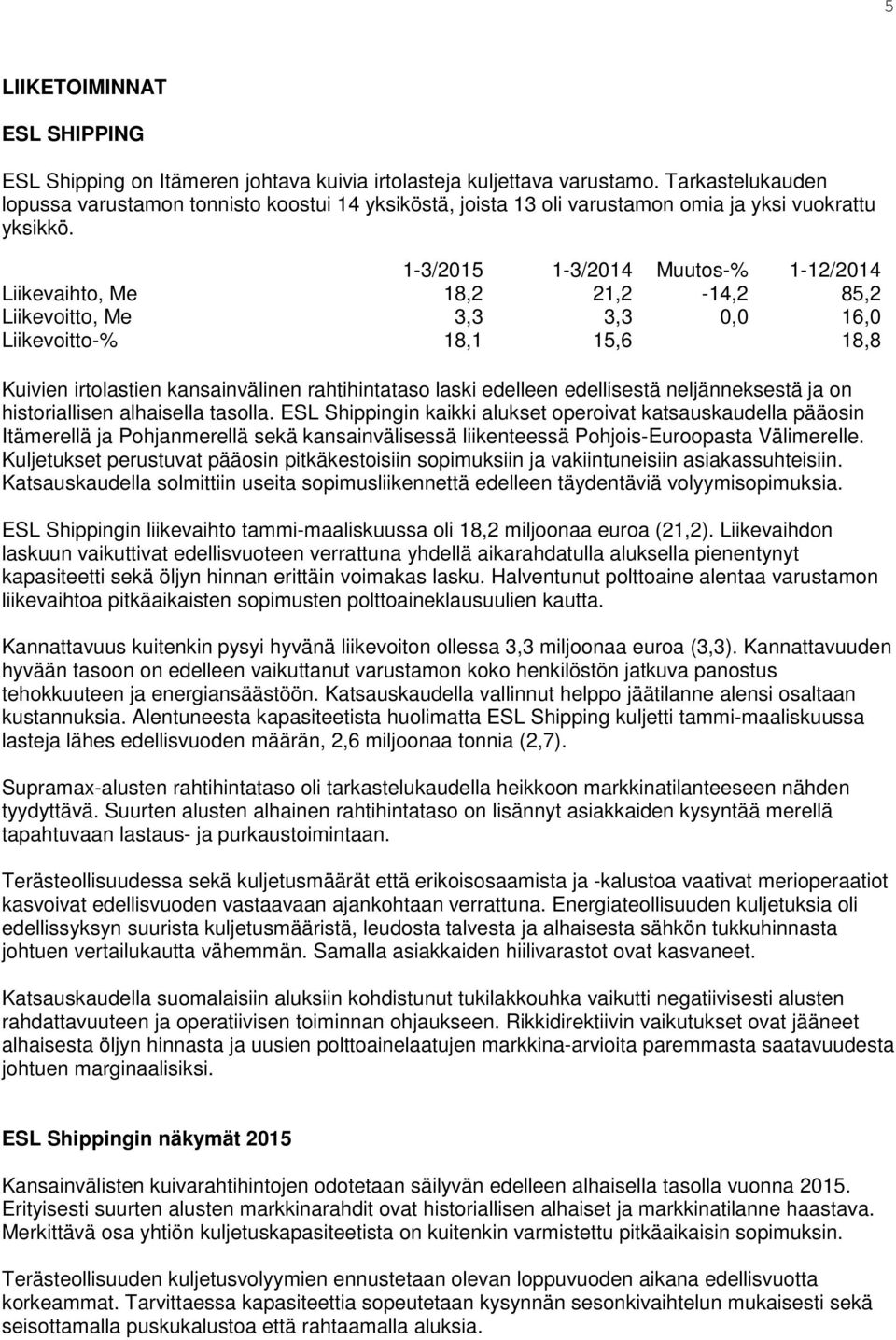 1-3/2015 1-3/2014 Muutos-% 1-12/2014 Liikevaihto, Me 18,2 21,2-14,2 85,2 Liikevoitto, Me 3,3 3,3 0,0 16,0 Liikevoitto-% 18,1 15,6 18,8 Kuivien irtolastien kansainvälinen rahtihintataso laski edelleen