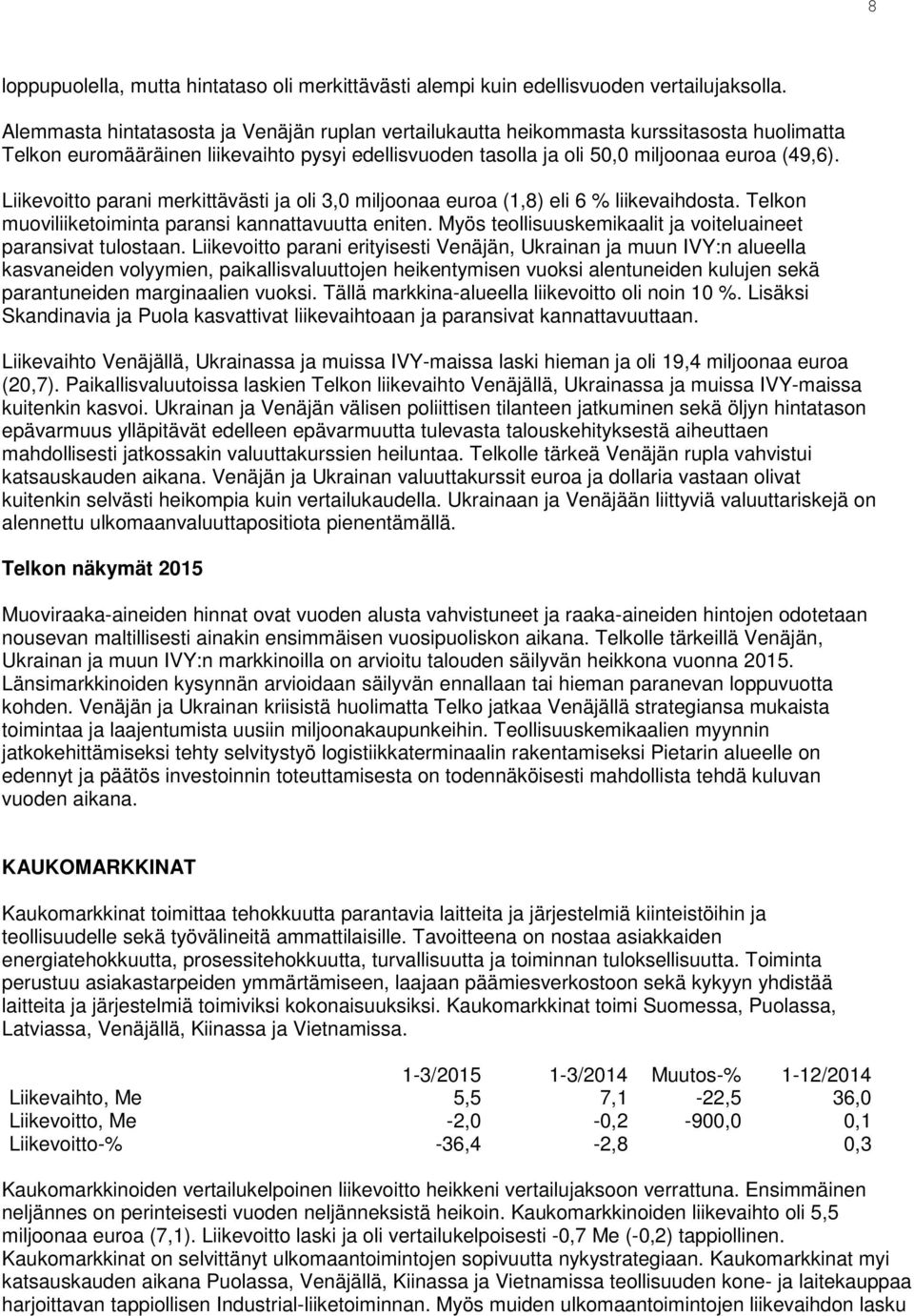 Liikevoitto parani merkittävästi ja oli 3,0 miljoonaa euroa (1,8) eli 6 % liikevaihdosta. Telkon muoviliiketoiminta paransi kannattavuutta eniten.