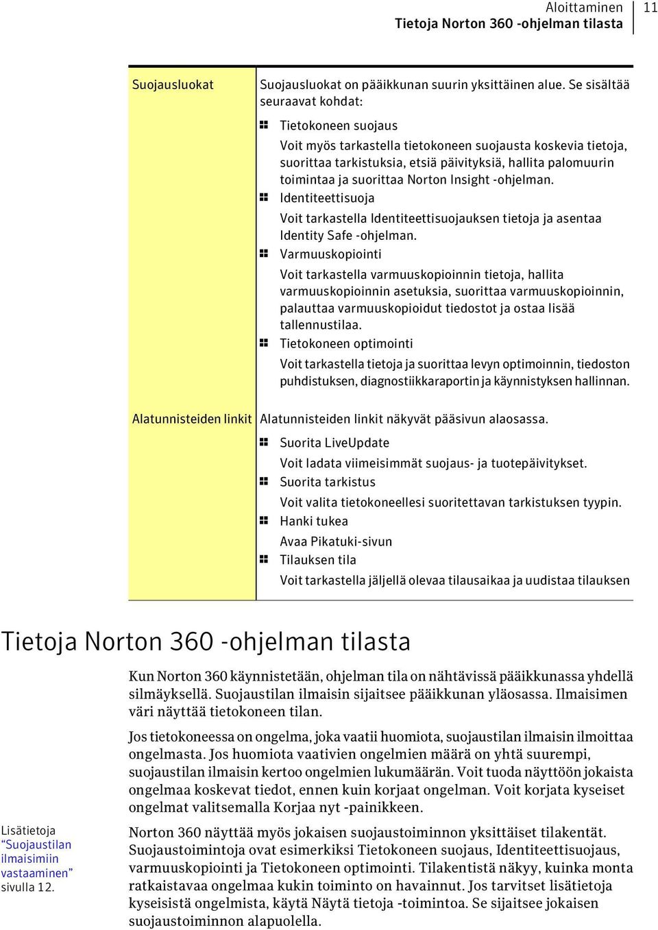 Norton Insight -ohjelman. 1 Identiteettisuoja Voit tarkastella Identiteettisuojauksen tietoja ja asentaa Identity Safe -ohjelman.