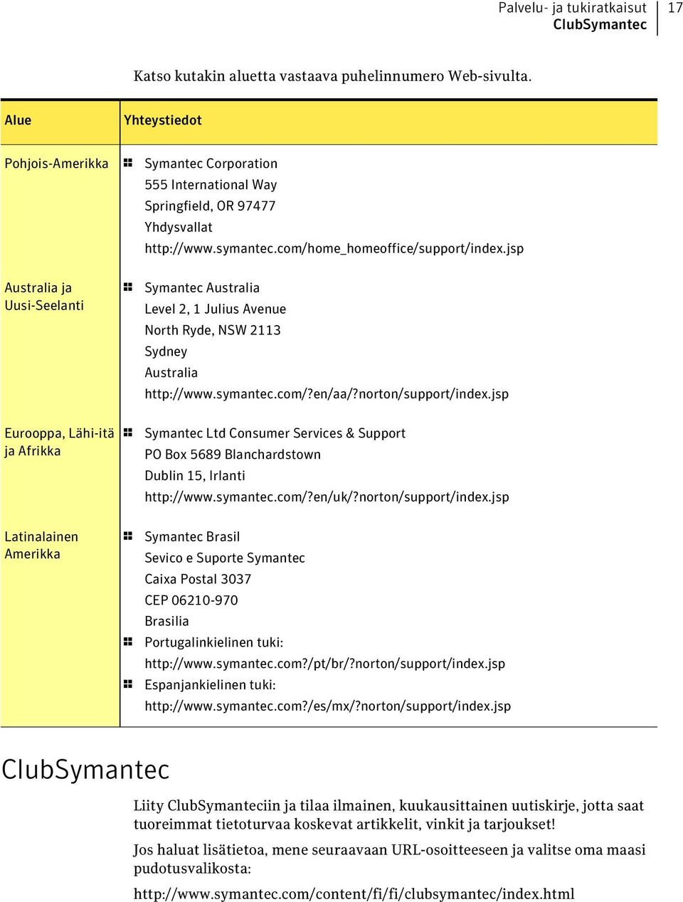 http://www.symantec.com/home_homeoffice/support/index.jsp 1 Symantec Australia Level 2, 1 Julius Avenue North Ryde, NSW 2113 Sydney Australia http://www.symantec.com/?en/aa/?norton/support/index.