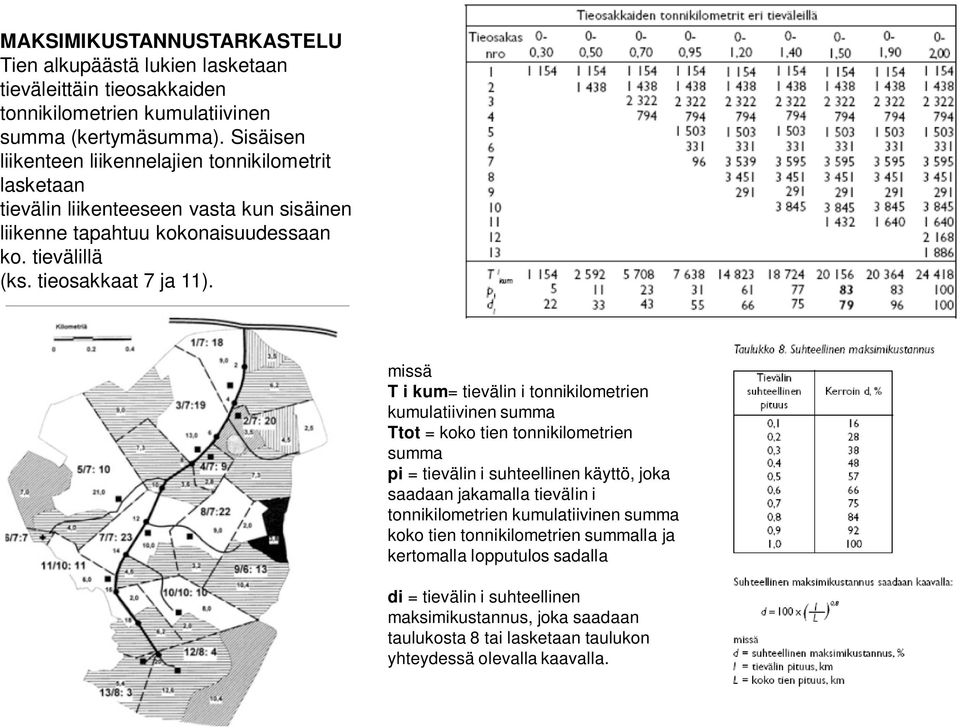 missä T i kum= tievälin i tonnikilometrien kumulatiivinen summa Ttot = koko tien tonnikilometrien summa pi = tievälin i suhteellinen käyttö, joka saadaan jakamalla tievälin i