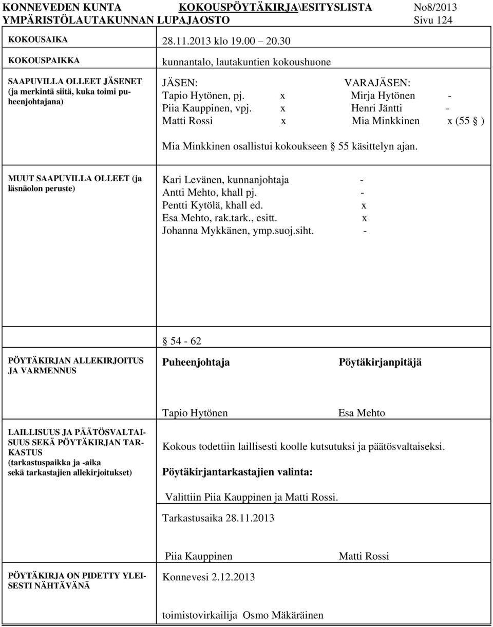 x Mirja Hytönen - Piia Kauppinen, vpj. x Henri Jäntti - Matti Rossi x Mia Minkkinen x (55 ) Mia Minkkinen osallistui kokoukseen 55 käsittelyn ajan.