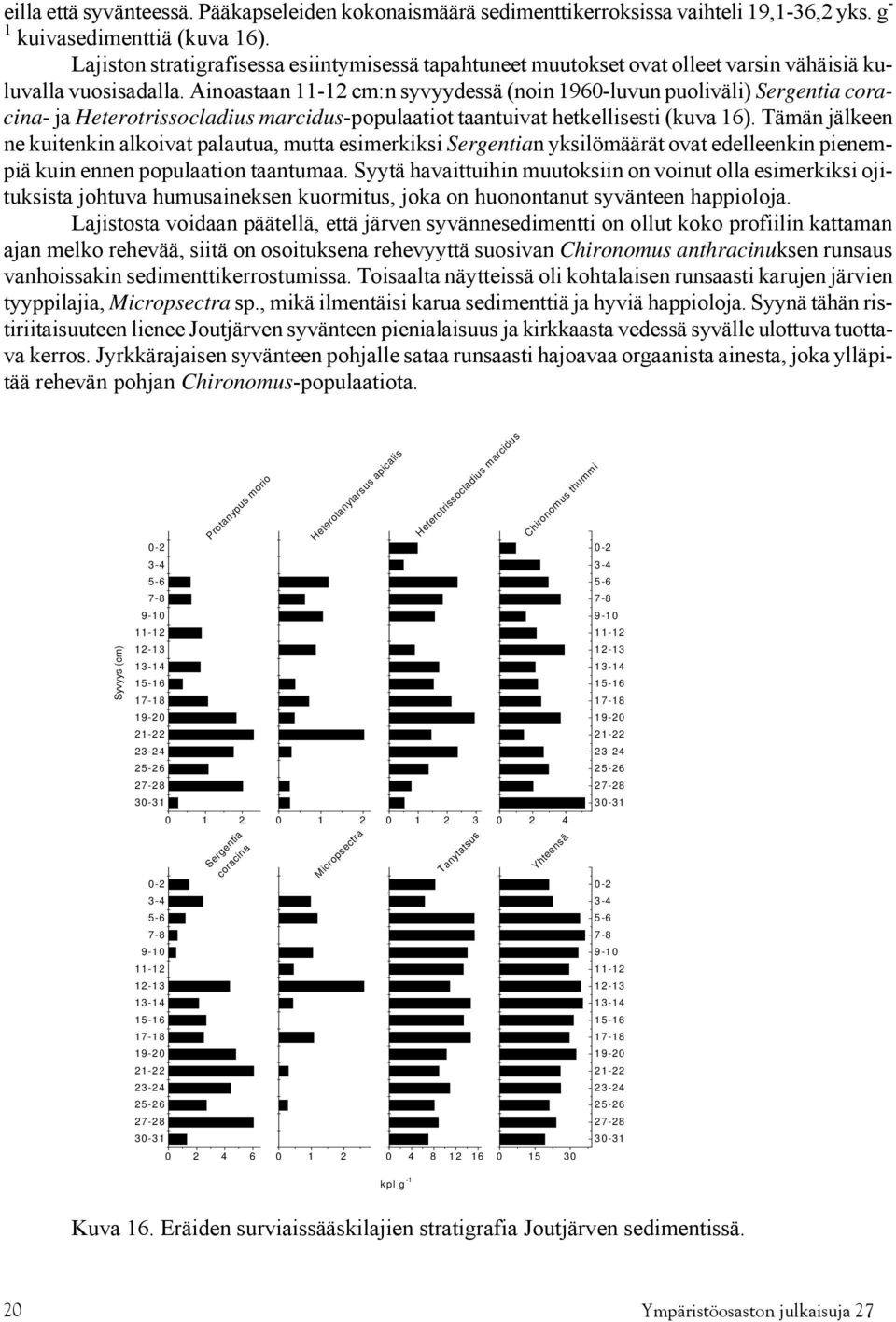 Ainoastaan 11-12 cm:n syvyydessä (noin 1960-luvun puoliväli) Sergentia coracina- ja Heterotrissocladius marcidus-populaatiot taantuivat hetkellisesti (kuva 16).