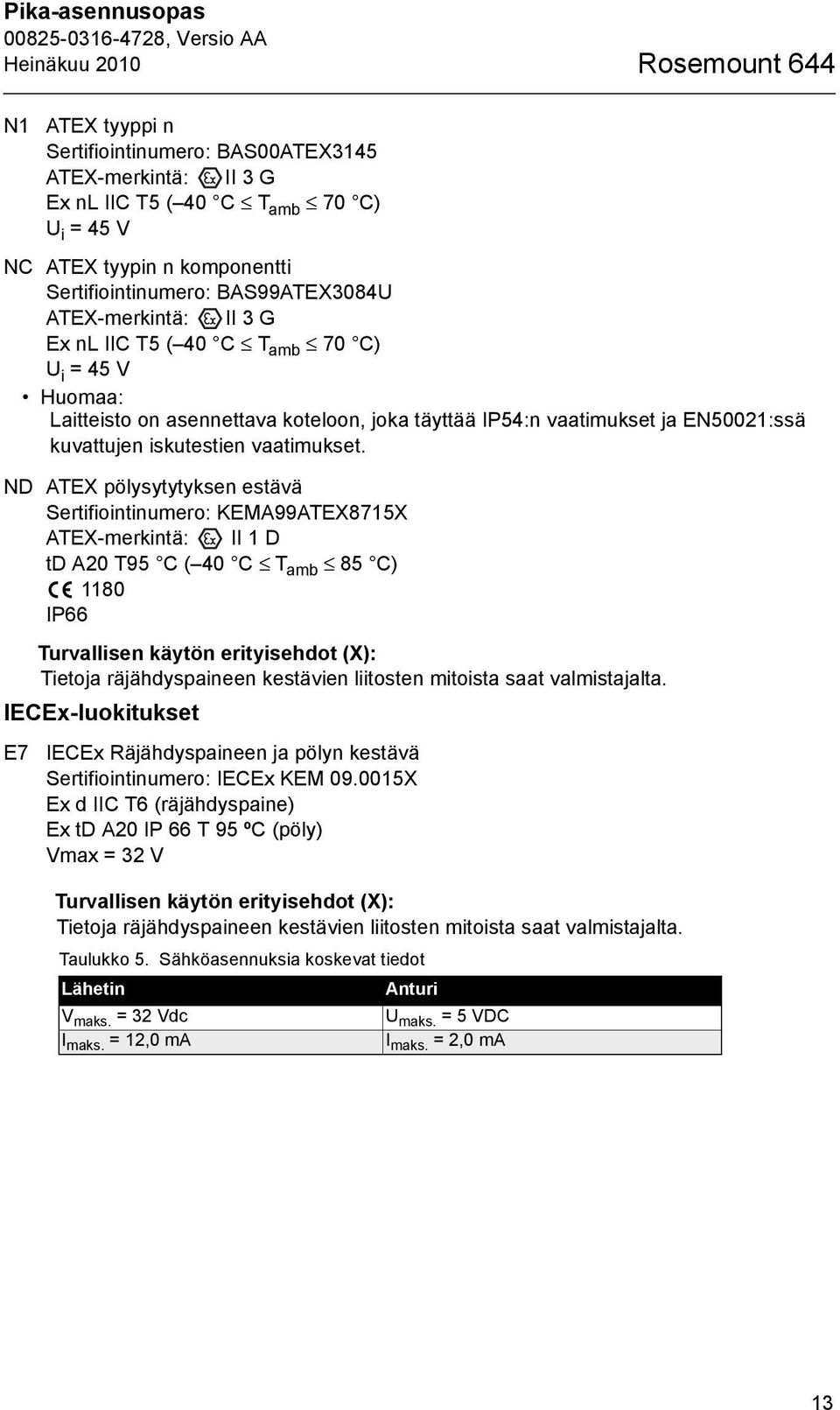 kuvattujen iskutestien vaatimukset.