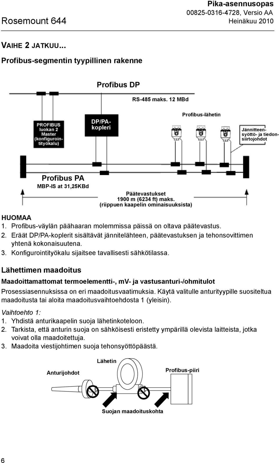 (riippuen kaapelin ominaisuuksista) HUOMAA 1. Profibus-väylän päähaaran molemmissa päissä on oltava päätevastus. 2.