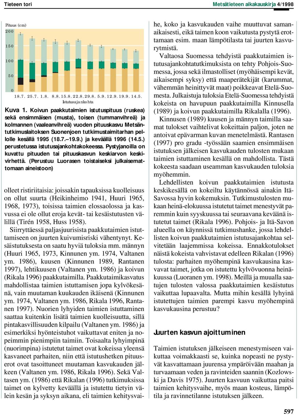 pellolle kesällä 1995 (18.7. 19.9.) ja keväällä 1996 (14.5.) perustetussa istutusajankohtakokeessa. Pystyjanoilla on kuvattu pituuden tai pituuskasvun keskiarvon keskivirhettä.