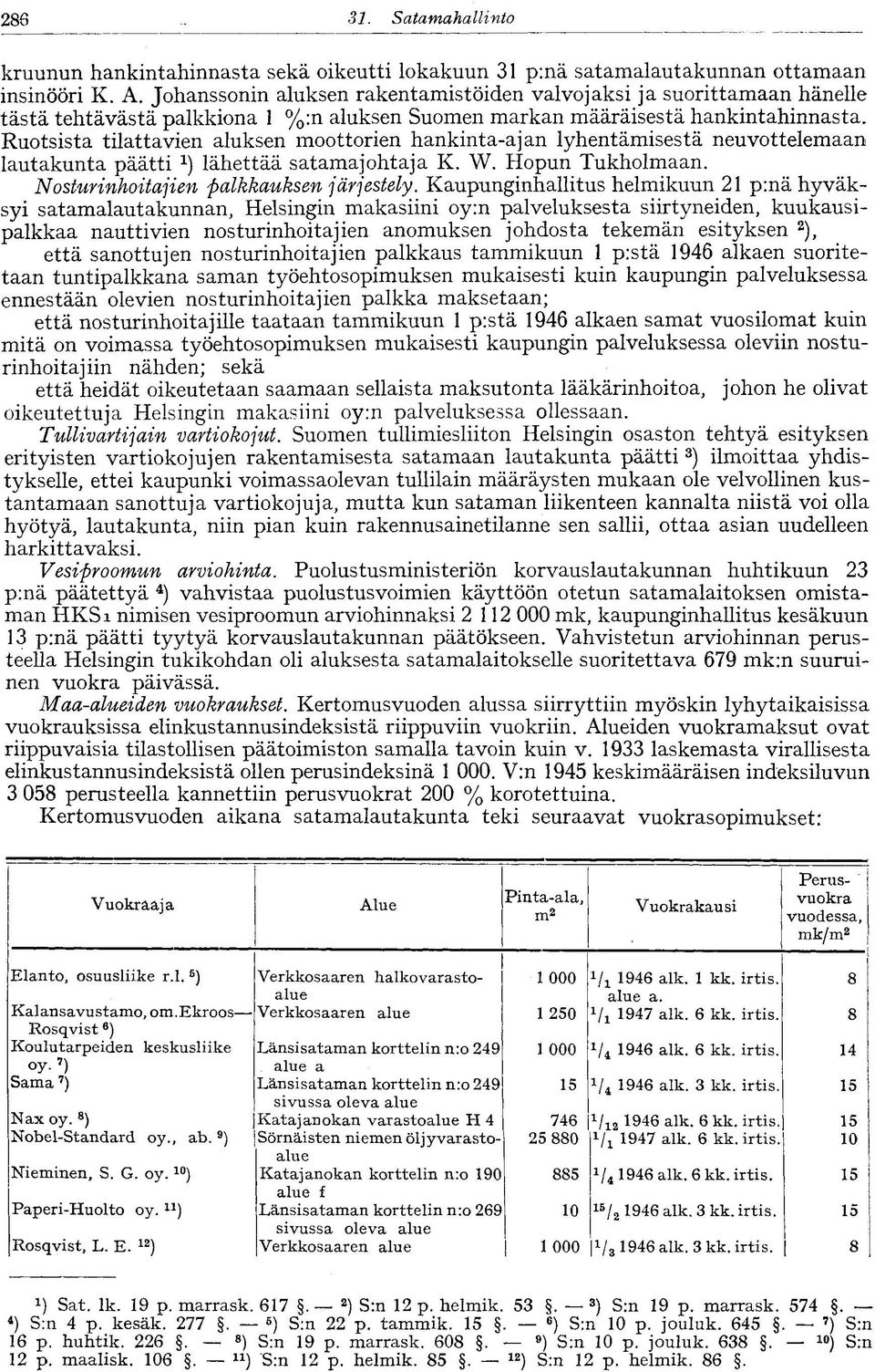 Ruotsista tilattavien aluksen moottorien hankinta-ajan lyhentämisestä neuvottelemaan lautakunta päätti lähettää satamajohtaja K. W. Hopun Tukholmaan. Nosturinhoitajien palkkauksen järjestely.