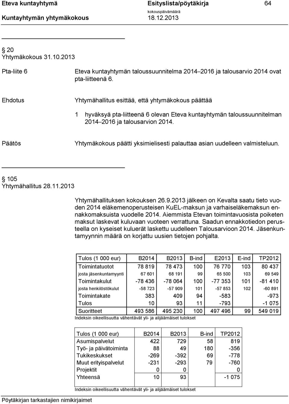 Päätös Yhtymäkokous päätti yksimielisesti palauttaa asian uudelleen valmisteluun. 105 Yhtymähallitus 28.11.2013 Yhtymähallituksen kokouksen 26.9.