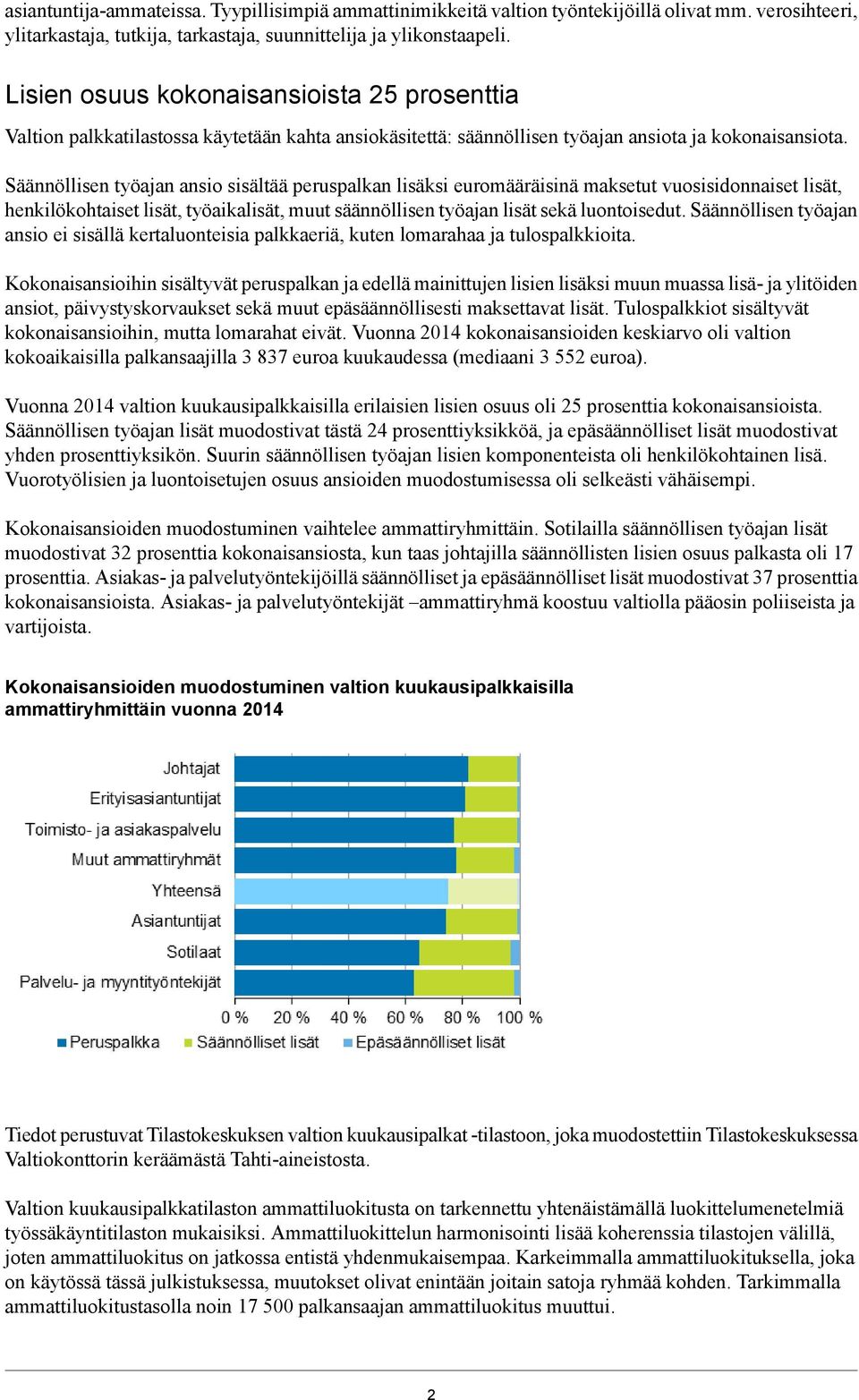 Säännöllisen työajan ansio sisältää peruspalkan lisäksi euromääräisinä maksetut vuosisidonnaiset lisät, henkilökohtaiset lisät, työaikalisät, muut säännöllisen työajan lisät sekä luontoisedut.