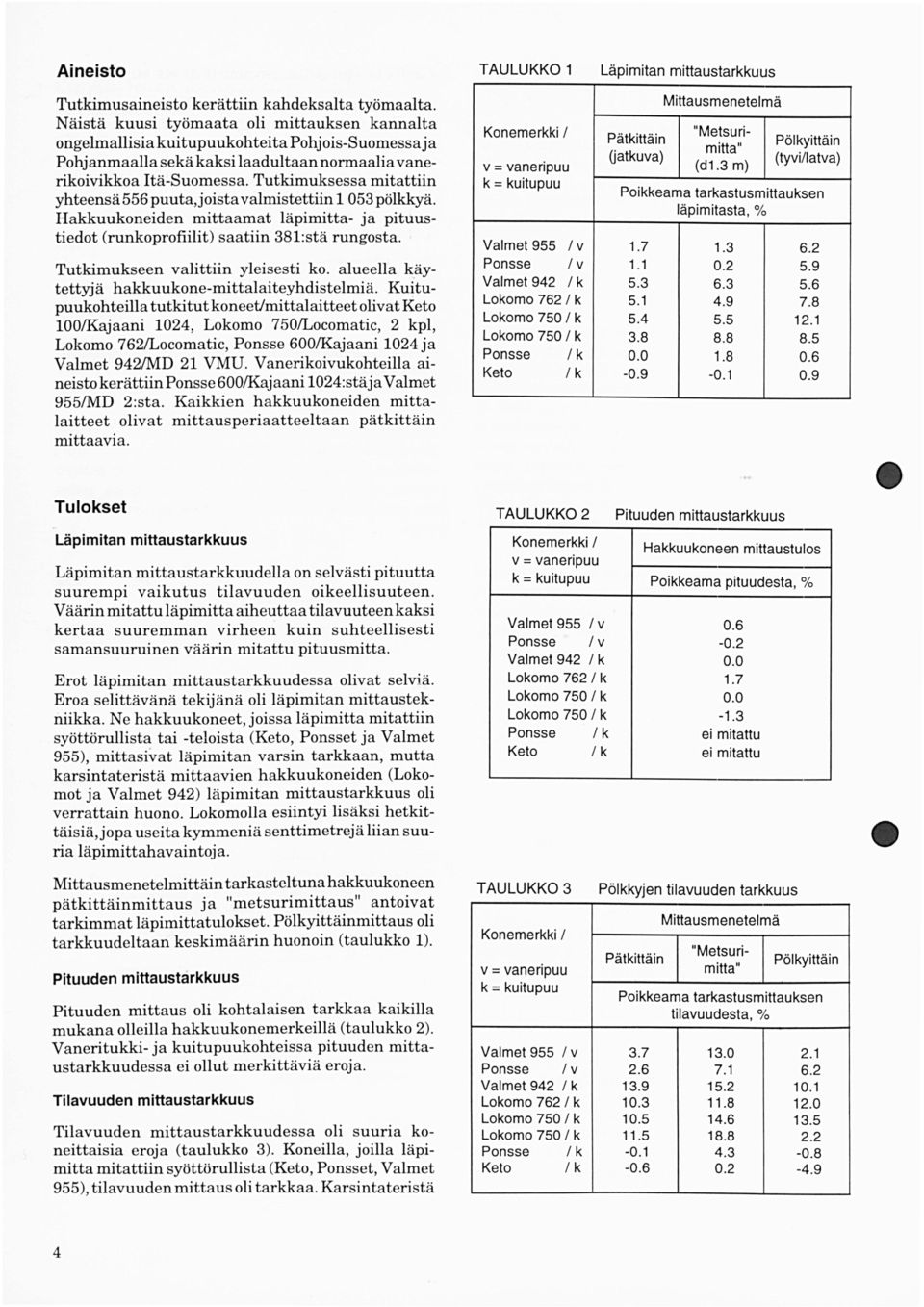 Tutkimuksessa mitattiin yhteensä 556 puuta, joista valmistettiin 53 pölkkyä. Hakkuukoneiden mittaamat läpimitta- ja pituustiedot (runkoprofiilit) saatiin 38:stä rungosta.