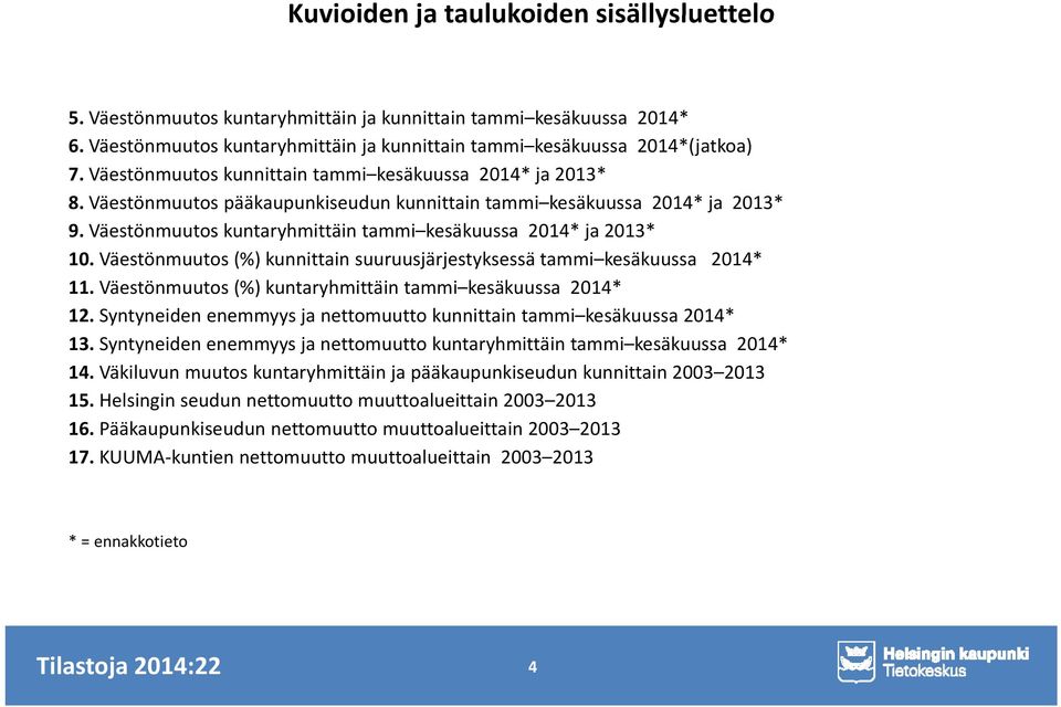 Väestönmuutos kuntaryhmittäin tammi kesäkuussa 2014* ja 2013* 10. Väestönmuutos (%) kunnittain suuruusjärjestyksessä tammi kesäkuussa 2014* 11.