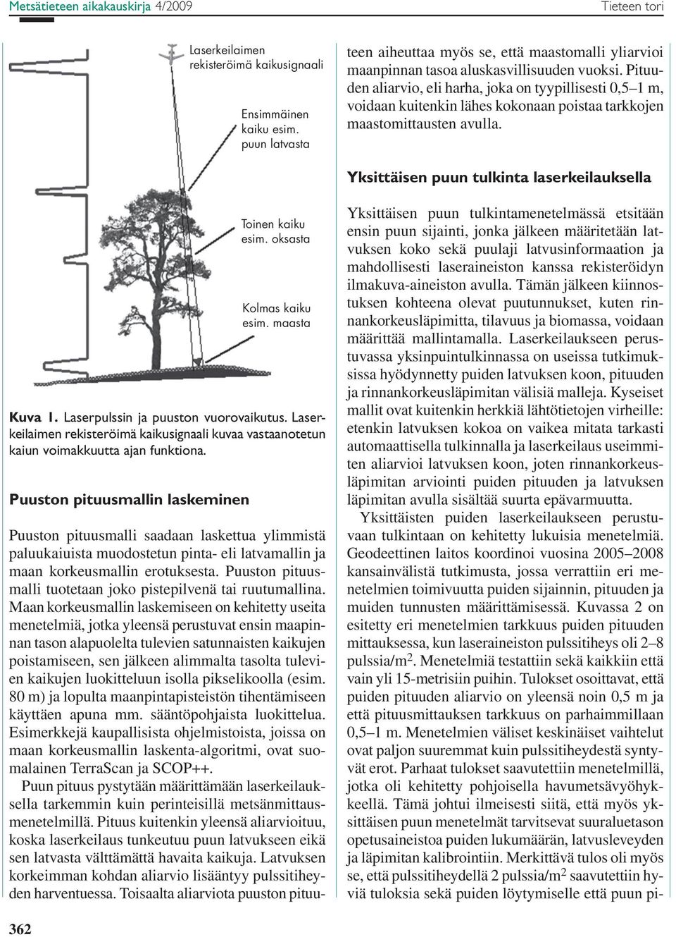 Puuston pituusalli tuotetaan joko pistepilvenä tai ruutuallina.