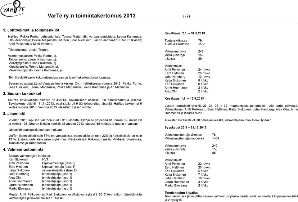 Pulkkinen; ja Matti Vehmas. Tilintarkastaja: Jouko Taipale. Valmennusjaosto: Pekka Purho, pj. Talousjaosto: Leena Kainomaa, pj. Virkistysjaosto: Päivi Pulkkinen, pj.