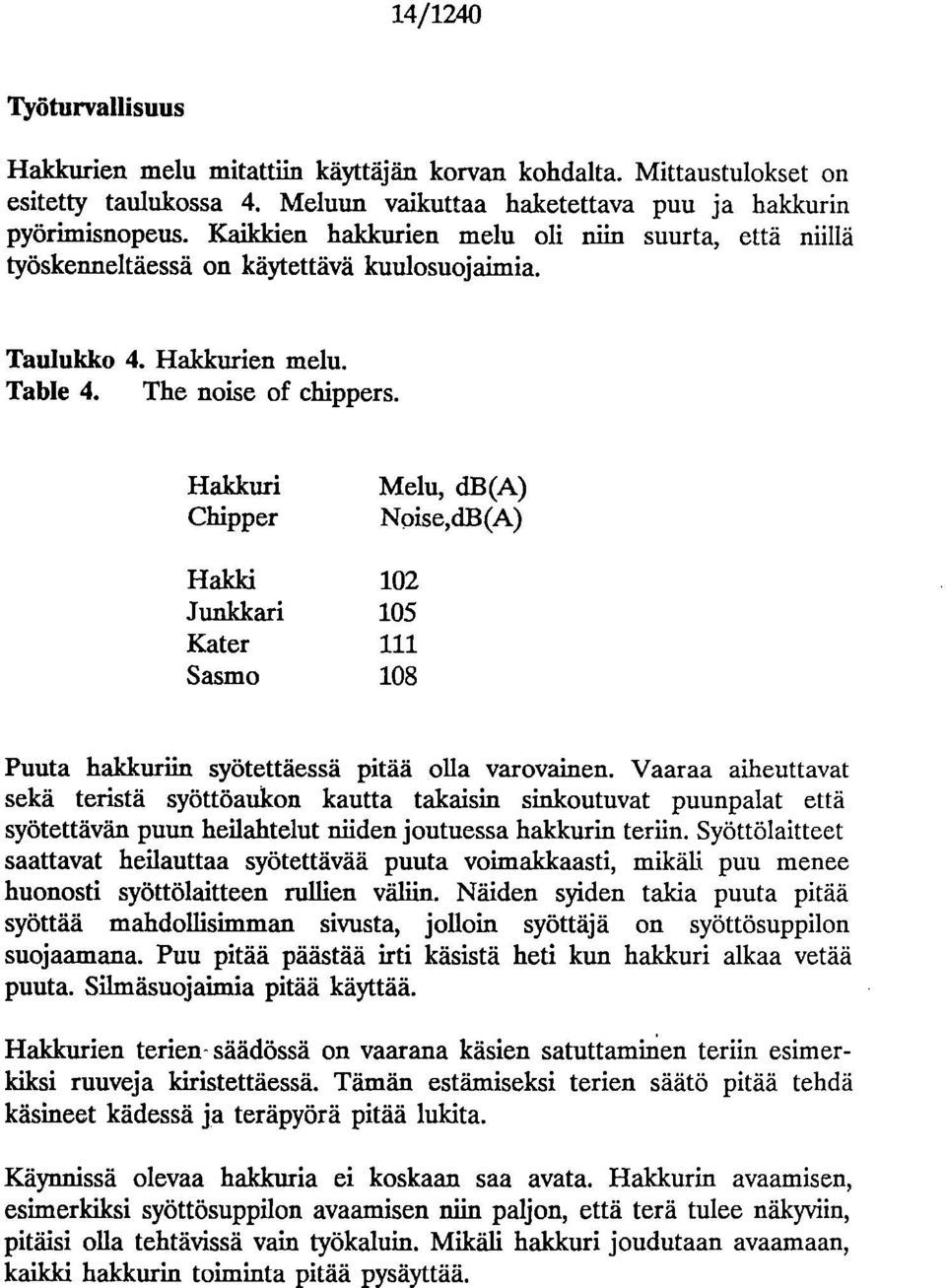 Hakkuri Chipper Melu, db(a) Noise,dB(A) Hakki 102 Junkkari 105 Kater 111 Sasmo 108 Puuta hakkuriin syötettäessä pitää olla varovainen.