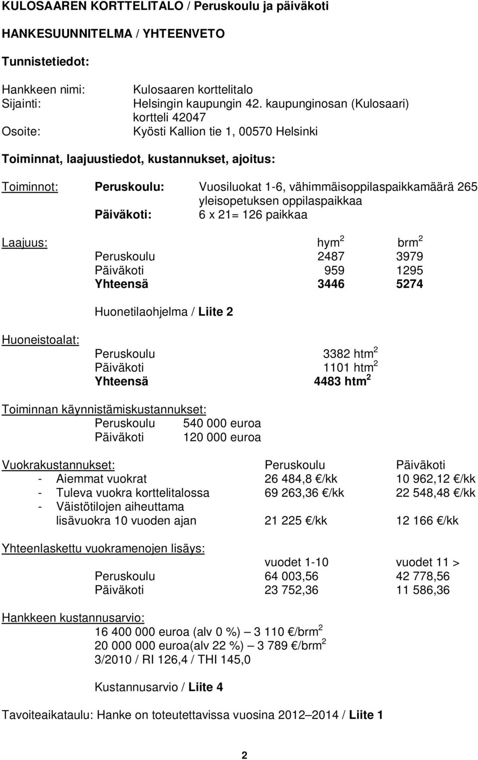 yleisopetuksen oppilaspaikkaa Päiväkoti: 6 x 21= 126 paikkaa Laajuus: hym 2 brm 2 Peruskoulu 2487 3979 Päiväkoti 959 1295 Yhteensä 3446 5274 Huonetilaohjelma / Liite 2 Huoneistoalat: Peruskoulu 3382