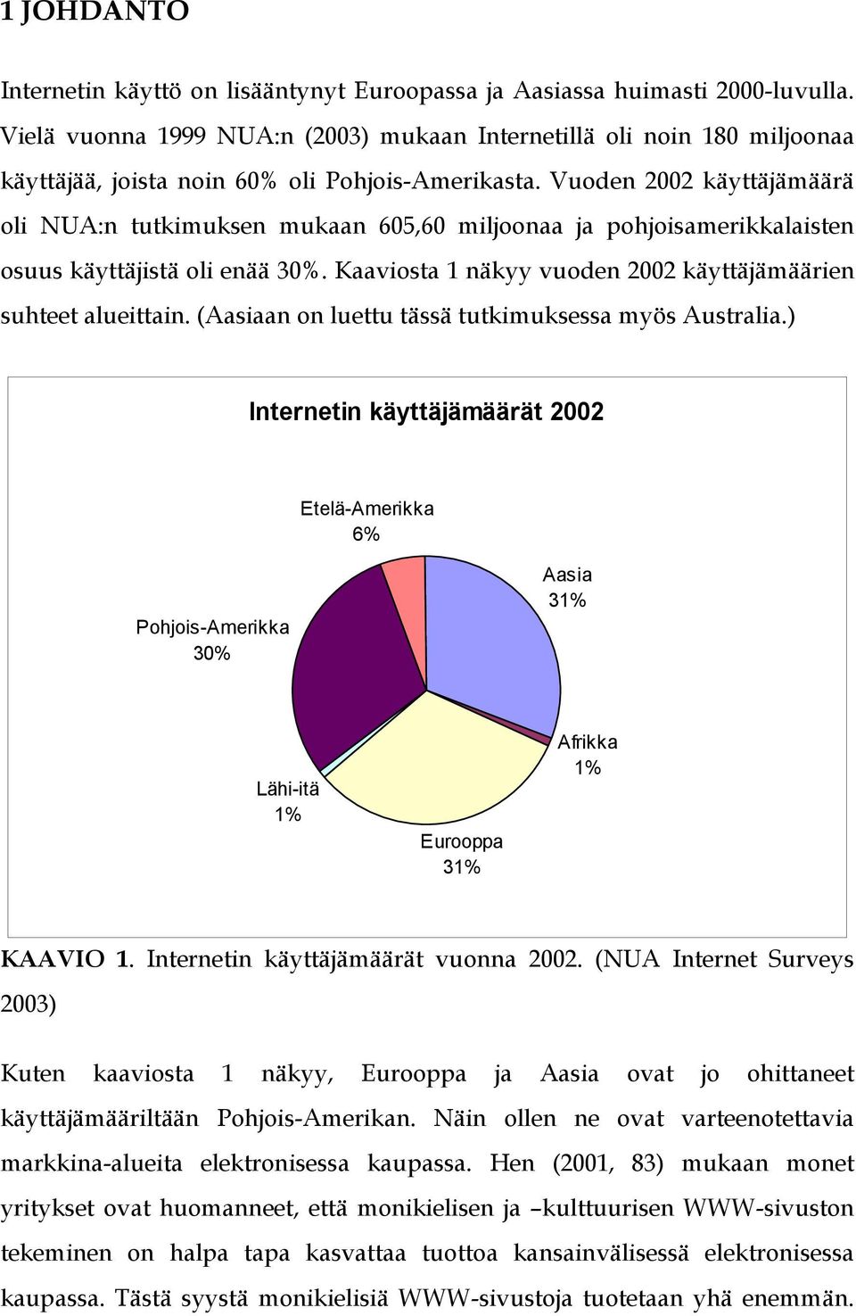 Vuoden 2002 käyttäjämäärä oli NUA:n tutkimuksen mukaan 605,60 miljoonaa ja pohjoisamerikkalaisten osuus käyttäjistä oli enää 30%. Kaaviosta 1 näkyy vuoden 2002 käyttäjämäärien suhteet alueittain.