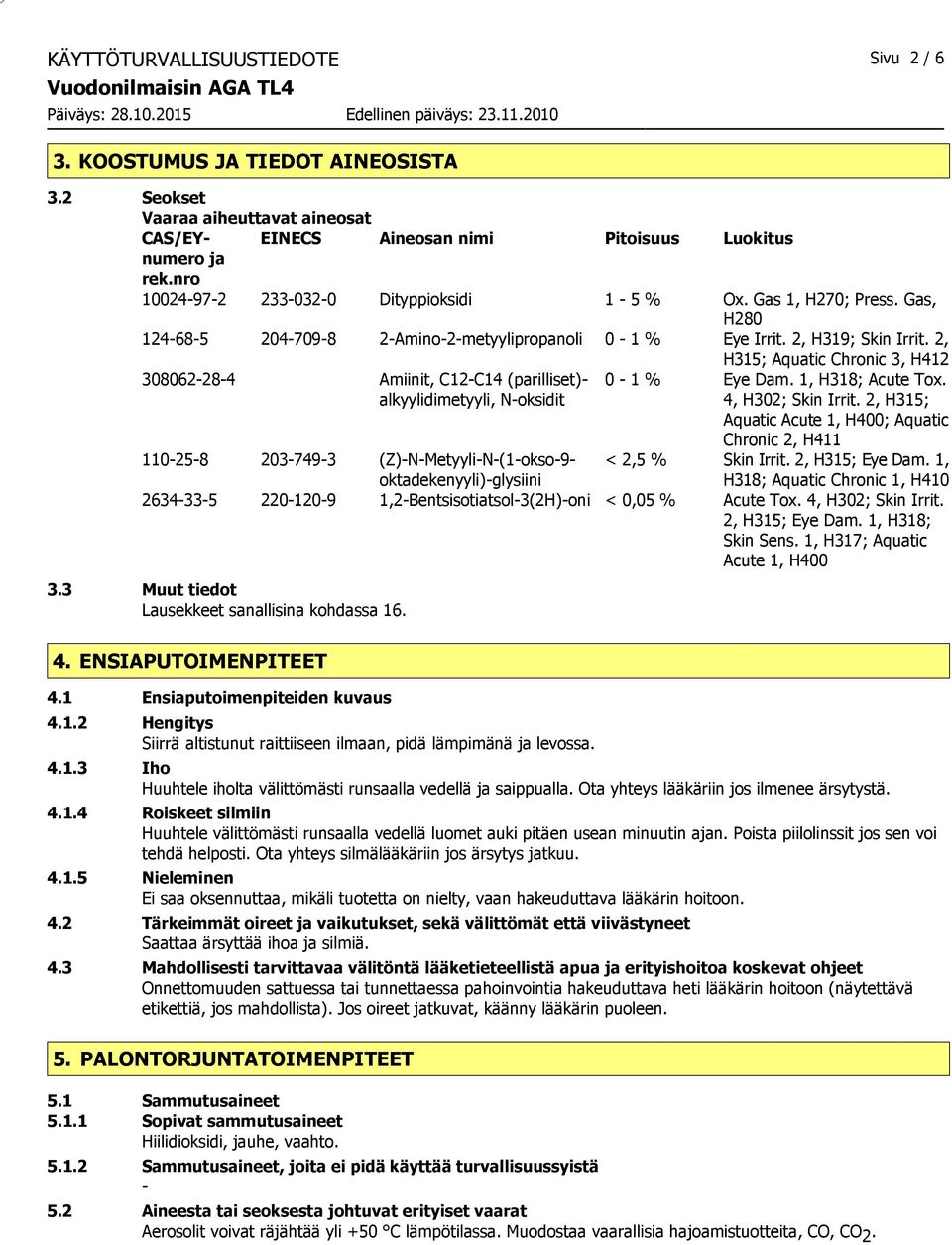 2, H315; Aquatic Chronic 3, H412 308062284 Amiinit, C12C14 (parilliset) alkyylidimetyyli, Noksidit 0 1 % Eye Dam. 1, H318; Acute Tox. 4, H302; Skin Irrit.