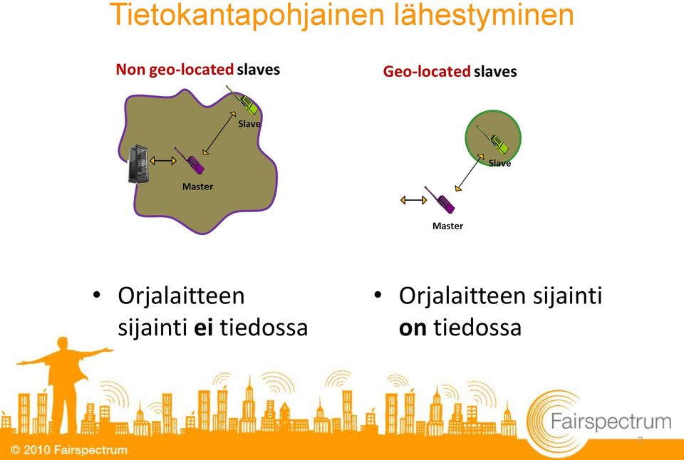 sijainti ei tiedossa