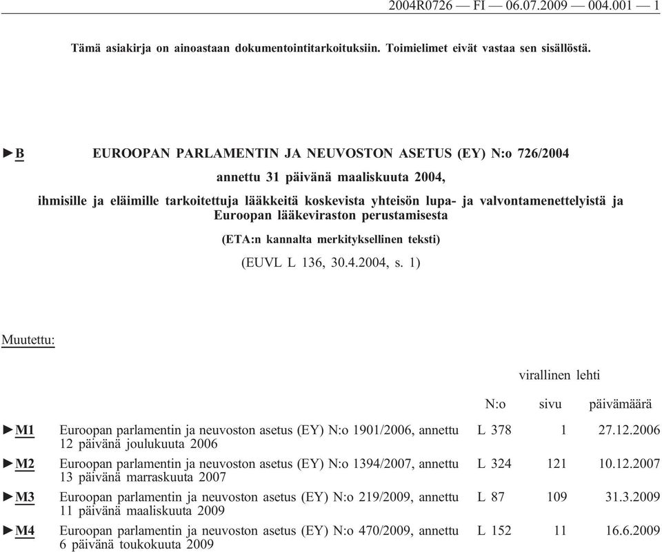 Euroopan lääkeviraston perustamisesta (ETA:n kannalta merkityksellinen teksti) (EUVL L 136, 30.4.2004, s.