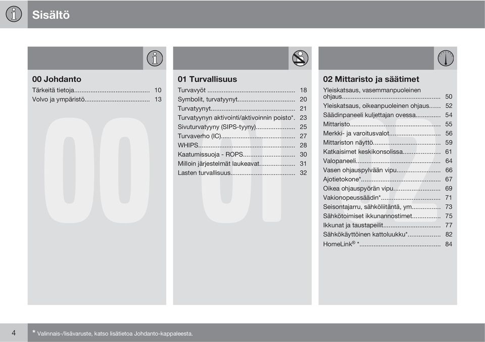 .. 55 Turvaverho (IC)... 27 Merkki- ja varoitusvalot... 56 WHIPS... 28 Mittariston näyttö... 59 Kaatumissuoja - ROPS... 30 Katkaisimet keskikonsolissa... 61 Milloin järjestelmät laukeavat.