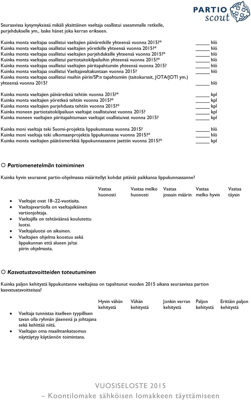 * Kuinka monta vaeltajaa osallistui vaeltajien purjehduksille yhteensä vuonna 2015?* Kuinka monta vaeltajaa osallistui partiotaitokilpailuihin yhteensä vuonna 2015?