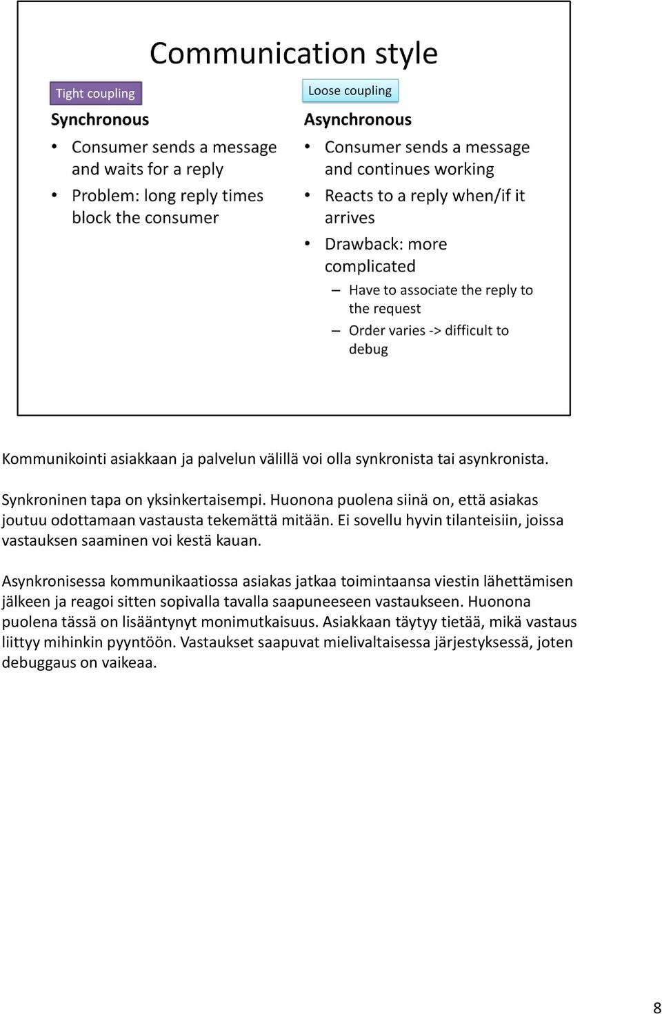Ei sovellu hyvin tilanteisiin, joissa vastauksen saaminen voi kestä kauan.