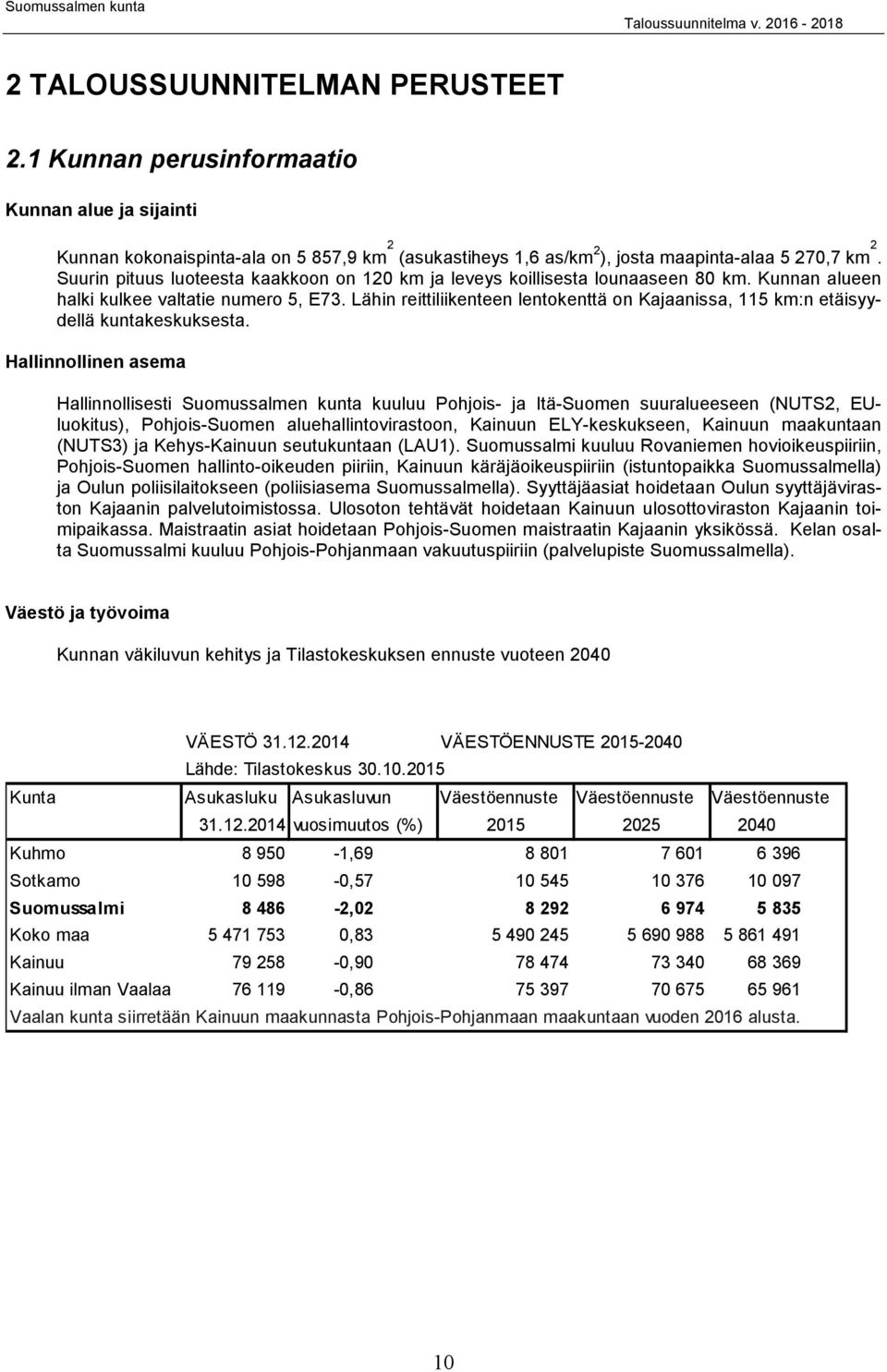 Lähin reittiliikenteen lentokenttä on Kajaanissa, 5 km:n etäisyydellä kuntakeskuksesta.