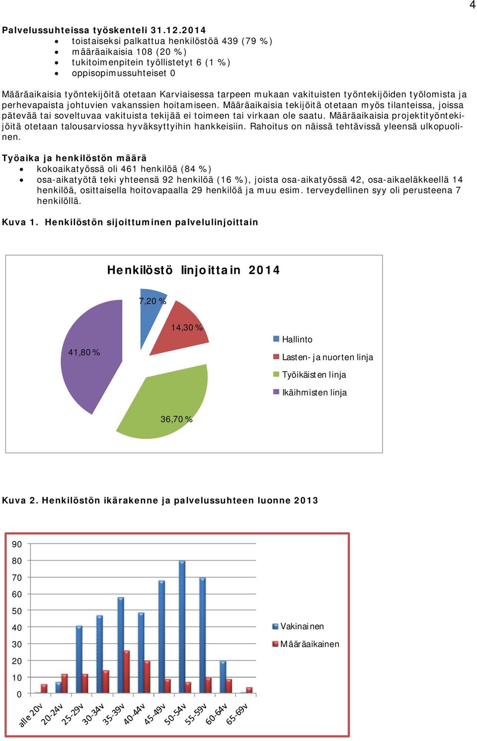 mukaan vakituisten työntekijöiden työlomista ja perhevapaista johtuvien vakanssien hoitamiseen.