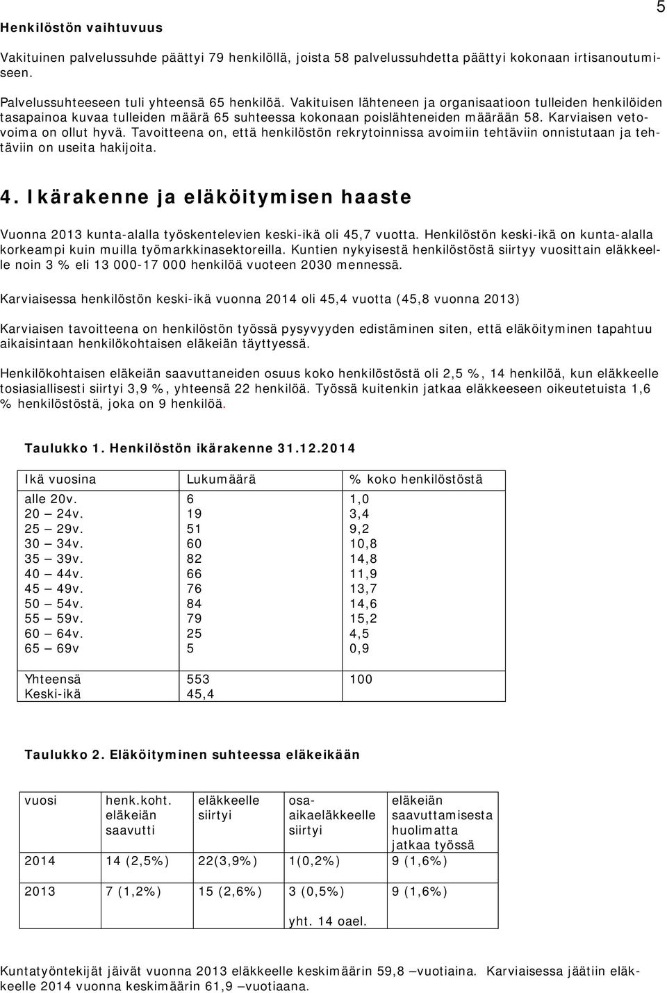 Tavoitteena on, että henkilöstön rekrytoinnissa avoimiin tehtäviin onnistutaan ja tehtäviin on useita hakijoita. 4.