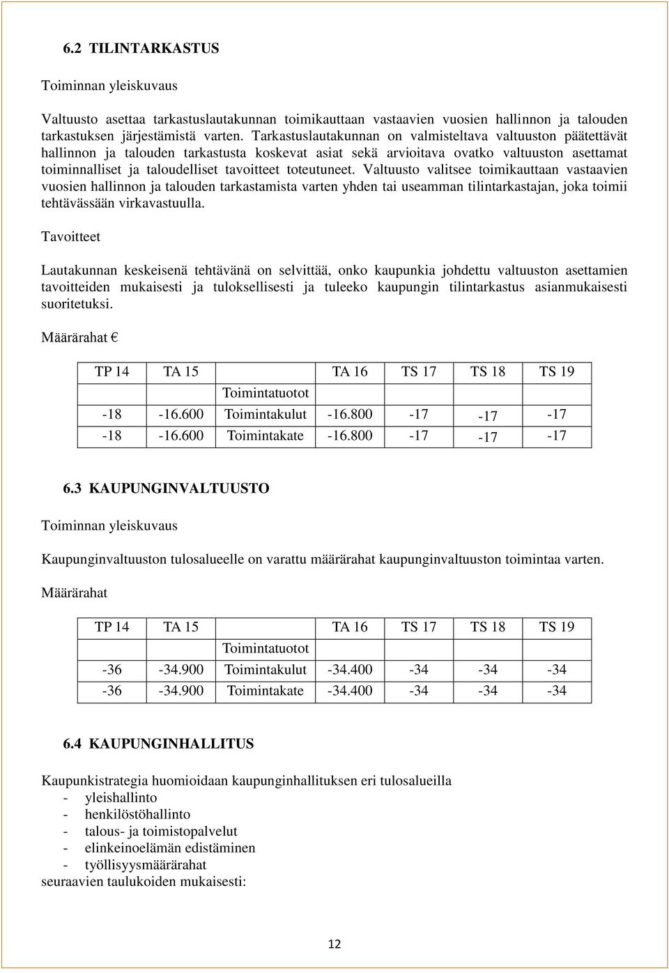 toteutuneet. Valtuusto valitsee toimikauttaan vastaavien vuosien hallinnon ja talouden tarkastamista varten yhden tai useamman tilintarkastajan, joka toimii tehtävässään virkavastuulla.