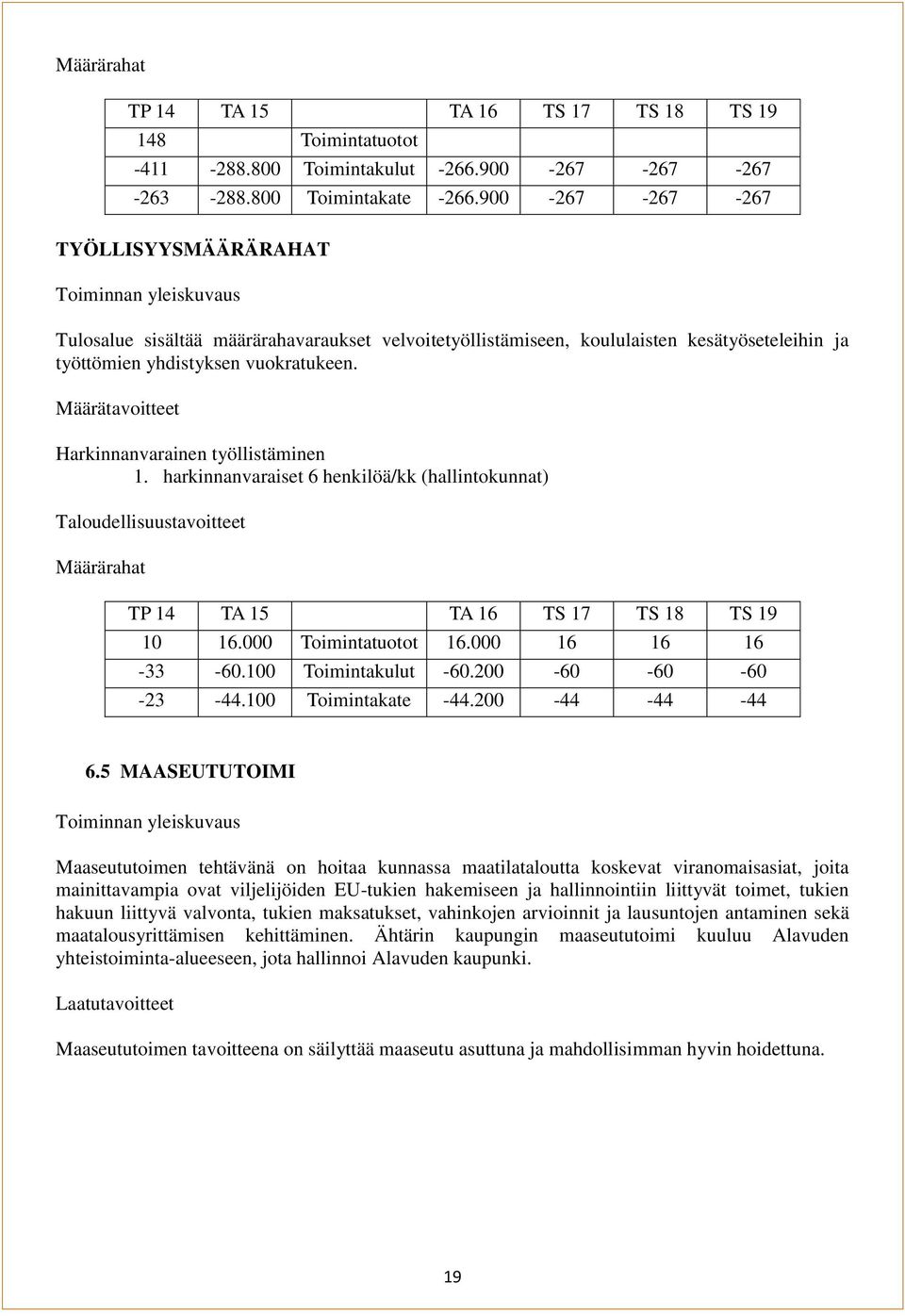 Määrätavoitteet Harkinnanvarainen työllistäminen 1. harkinnanvaraiset 6 henkilöä/kk (hallintokunnat) Taloudellisuustavoitteet Määrärahat TP 14 TA 15 TA 16 TS 17 TS 18 TS 19 10 16.