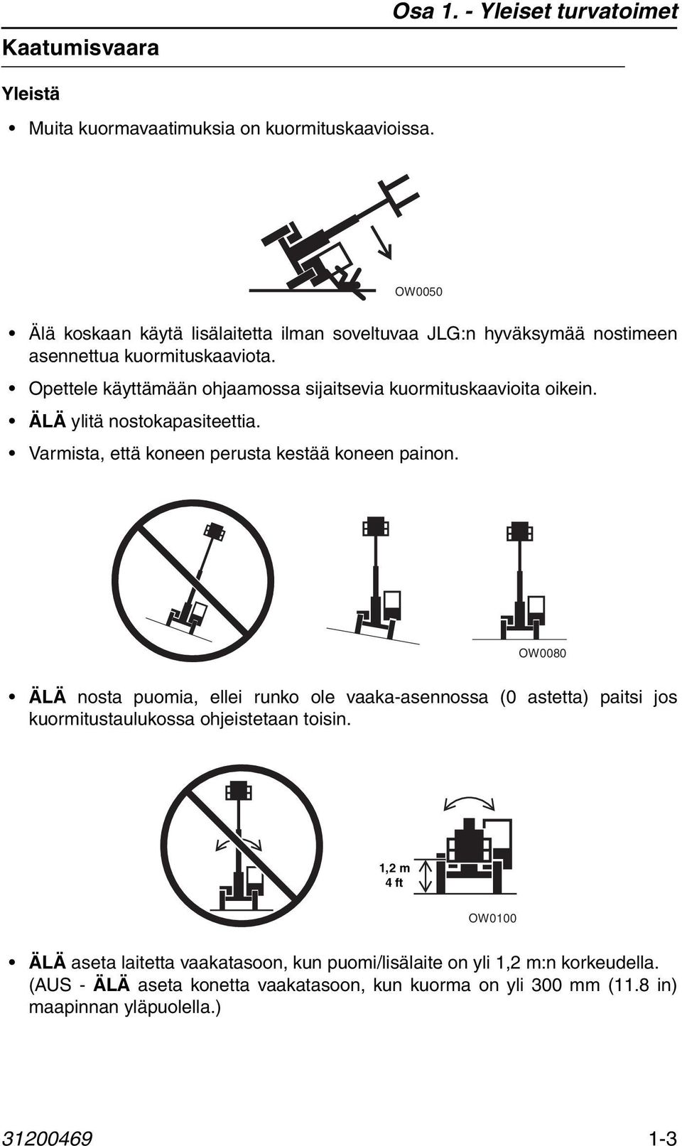 Opettele käyttämään ohjaamossa sijaitsevia kuormituskaavioita oikein. ÄLÄ ylitä nostokapasiteettia. Varmista, että koneen perusta kestää koneen painon.