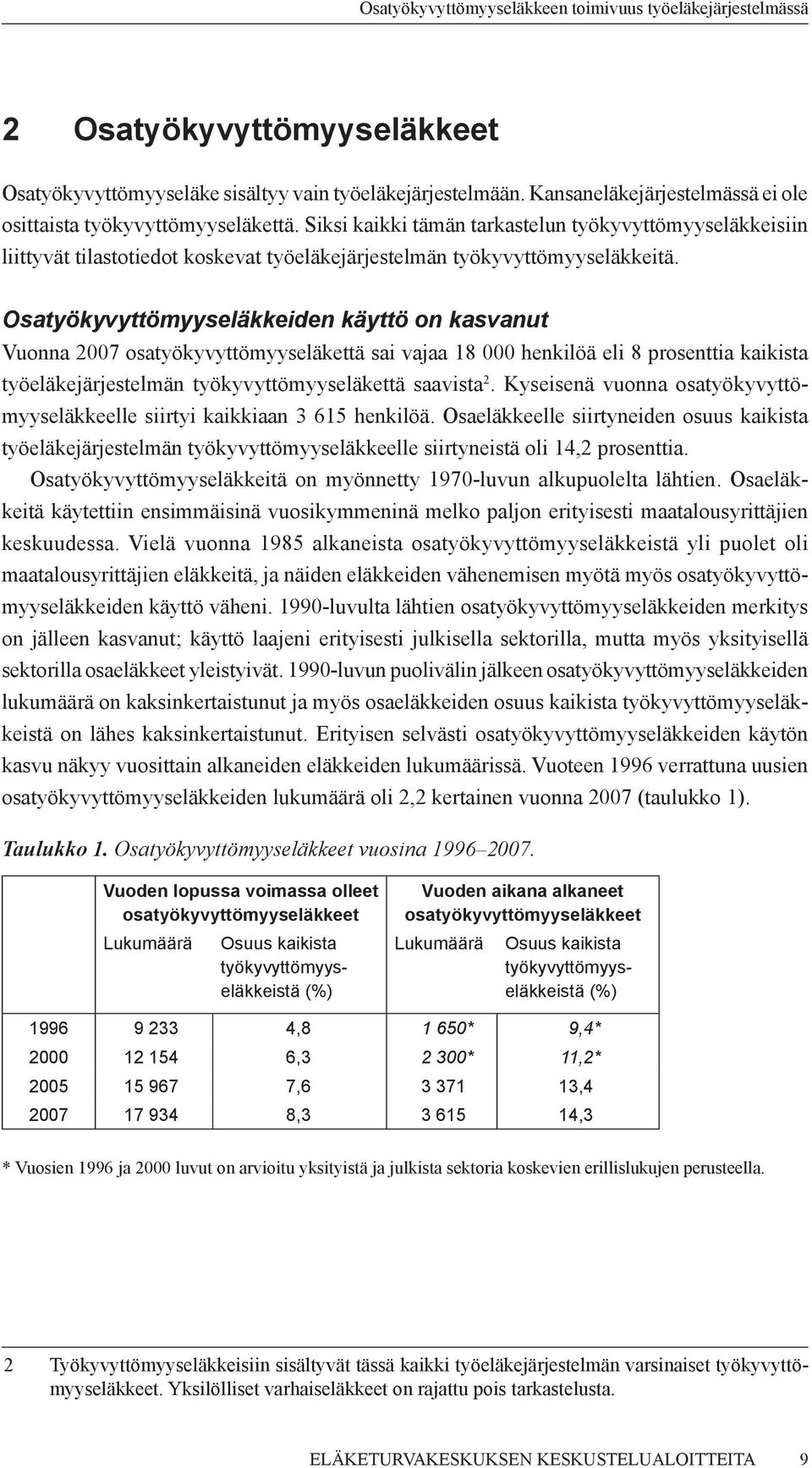 Osatyökyvyttömyyseläkkeiden käyttö on kasvanut Vuonna 2007 osatyökyvyttömyyseläkettä sai vajaa 18 000 henkilöä eli 8 prosenttia kaikista työeläkejärjestelmän työkyvyttömyyseläkettä saavista 2.