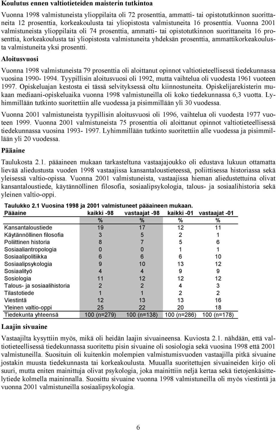 Vuonna 2001 valmistuneista ylioppilaita oli 74 prosenttia, ammatti- tai opistotutkinnon suorittaneita 16 prosenttia, korkeakoulusta tai yliopistosta valmistuneita yhdeksän prosenttia,