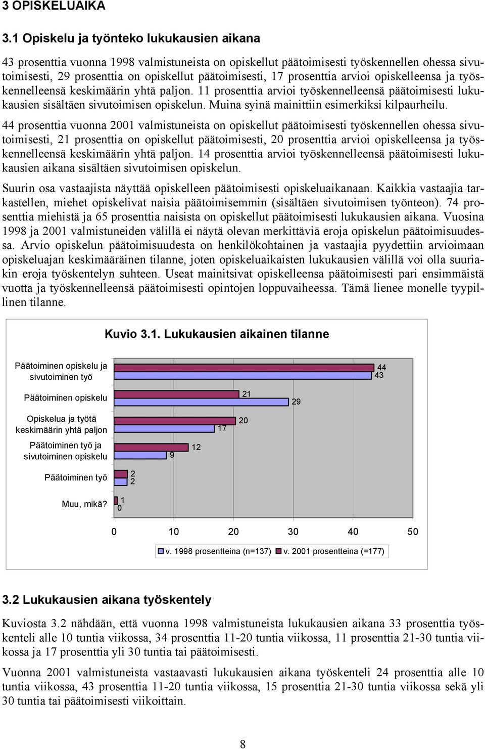 prosenttia arvioi opiskelleensa ja työskennelleensä keskimäärin yhtä paljon. 11 prosenttia arvioi työskennelleensä päätoimisesti lukukausien sisältäen sivutoimisen opiskelun.