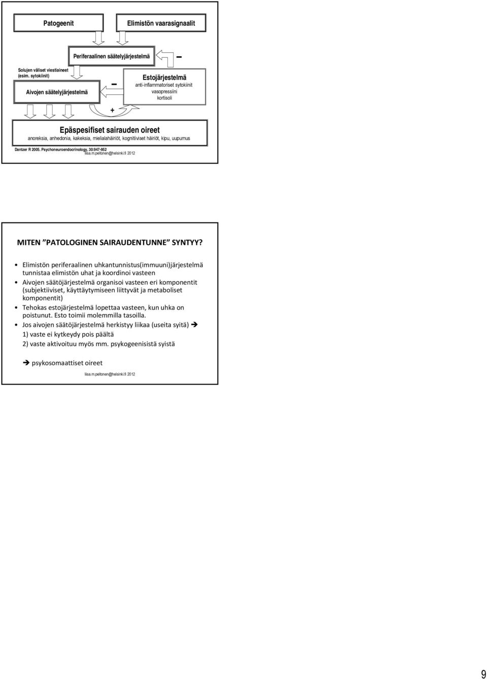 kognitiiviset häiriöt, kipu, uupumus Dantzer R 2005. Psychoneuroendocrinology, 30:947-952 MITEN PATOLOGINEN SAIRAUDENTUNNE SYNTYY?