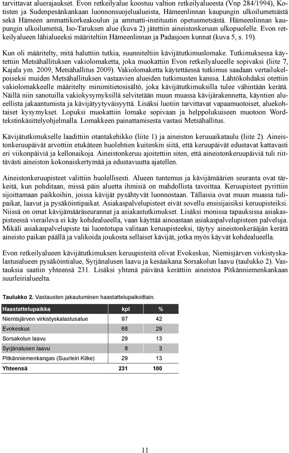 ammatti-instituutin opetusmetsästä. Hämeenlinnan kaupungin ulkoilumetsä, Iso-Taruksen alue (kuva 2) jätettiin aineistonkeruun ulkopuolelle.