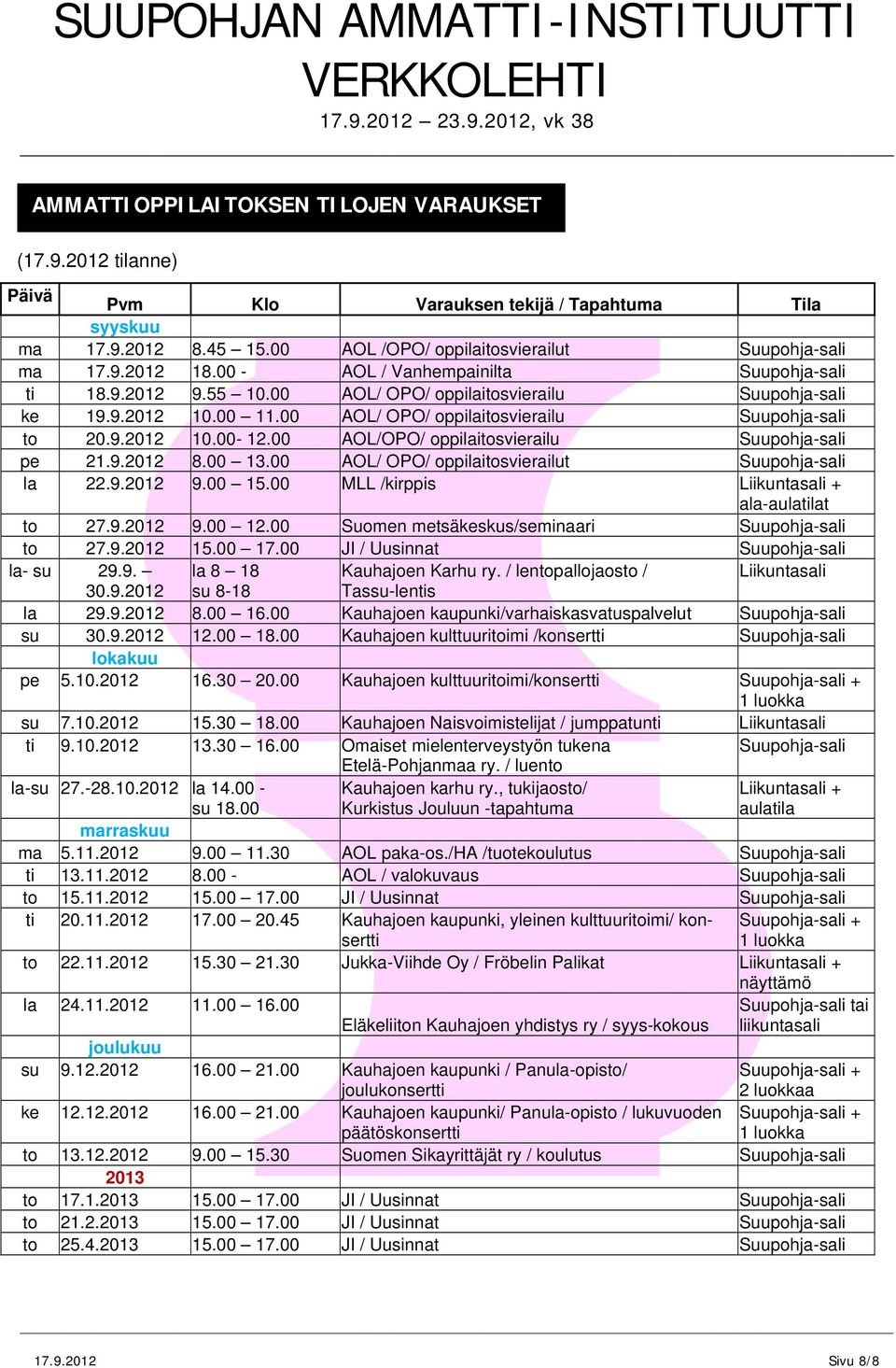00 AOL/OPO/ oppilaitosvierailu Suupohja-sali 8.00 13.00 AOL/ OPO/ oppilaitosvierailut Suupohja-sali la 22.9.2012 9.00 15.00 MLL /kirppis Liikuntasali + ala-aulatilat to 27.9.2012 9.00 12.