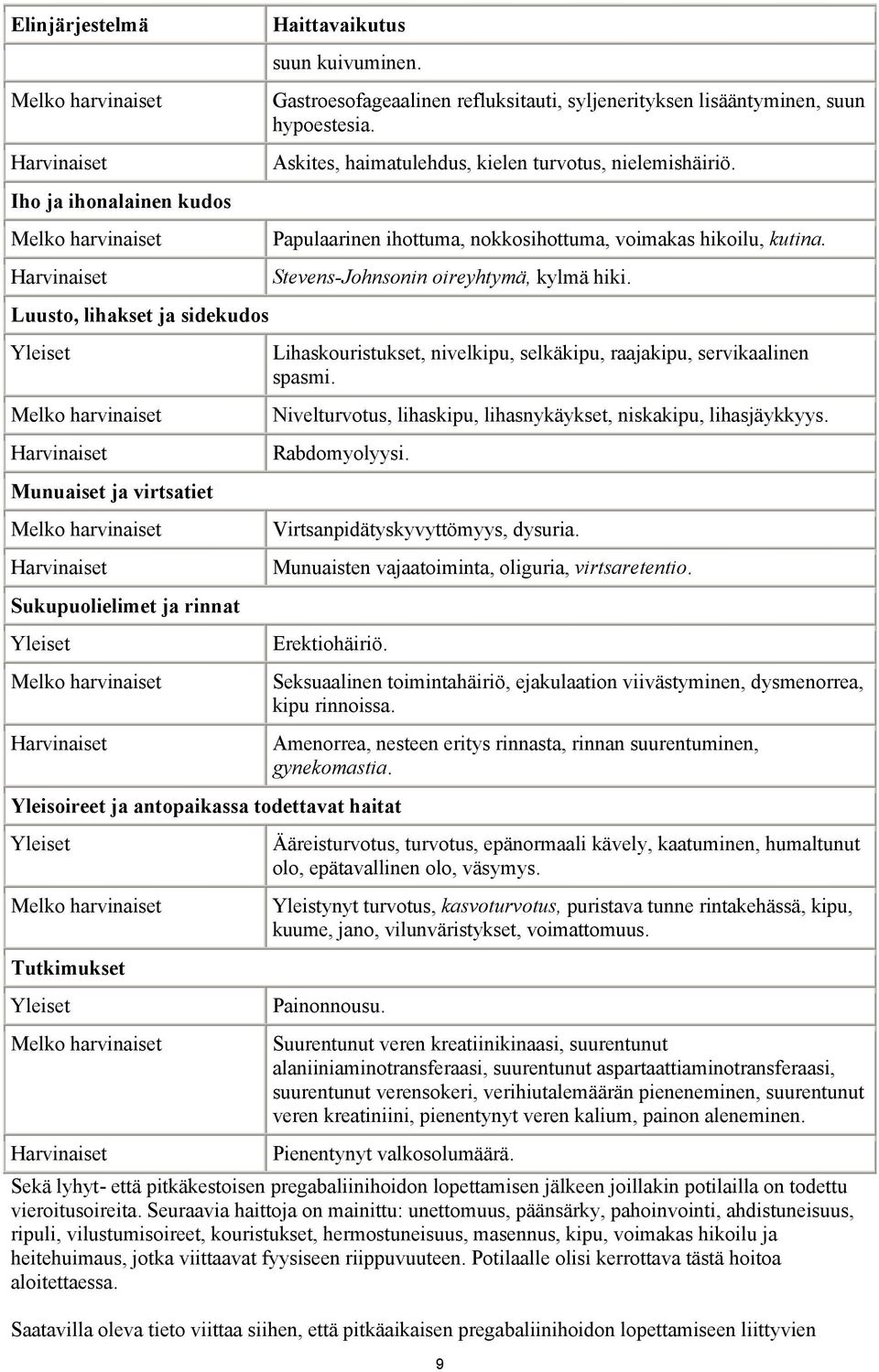 Papulaarinen ihottuma, nokkosihottuma, voimakas hikoilu, kutina. Stevens-Johnsonin oireyhtymä, kylmä hiki. Lihaskouristukset, nivelkipu, selkäkipu, raajakipu, servikaalinen spasmi.