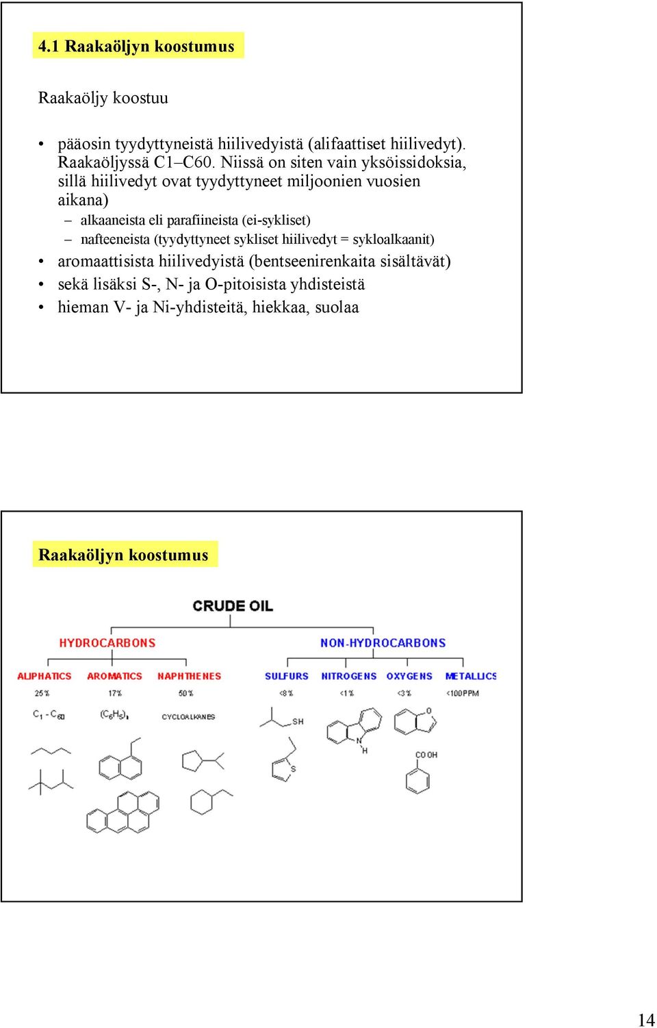 parafiineista (ei-sykliset) nafteeneista (tyydyttyneet sykliset hiilivedyt = sykloalkaanit) aromaattisista hiilivedyistä