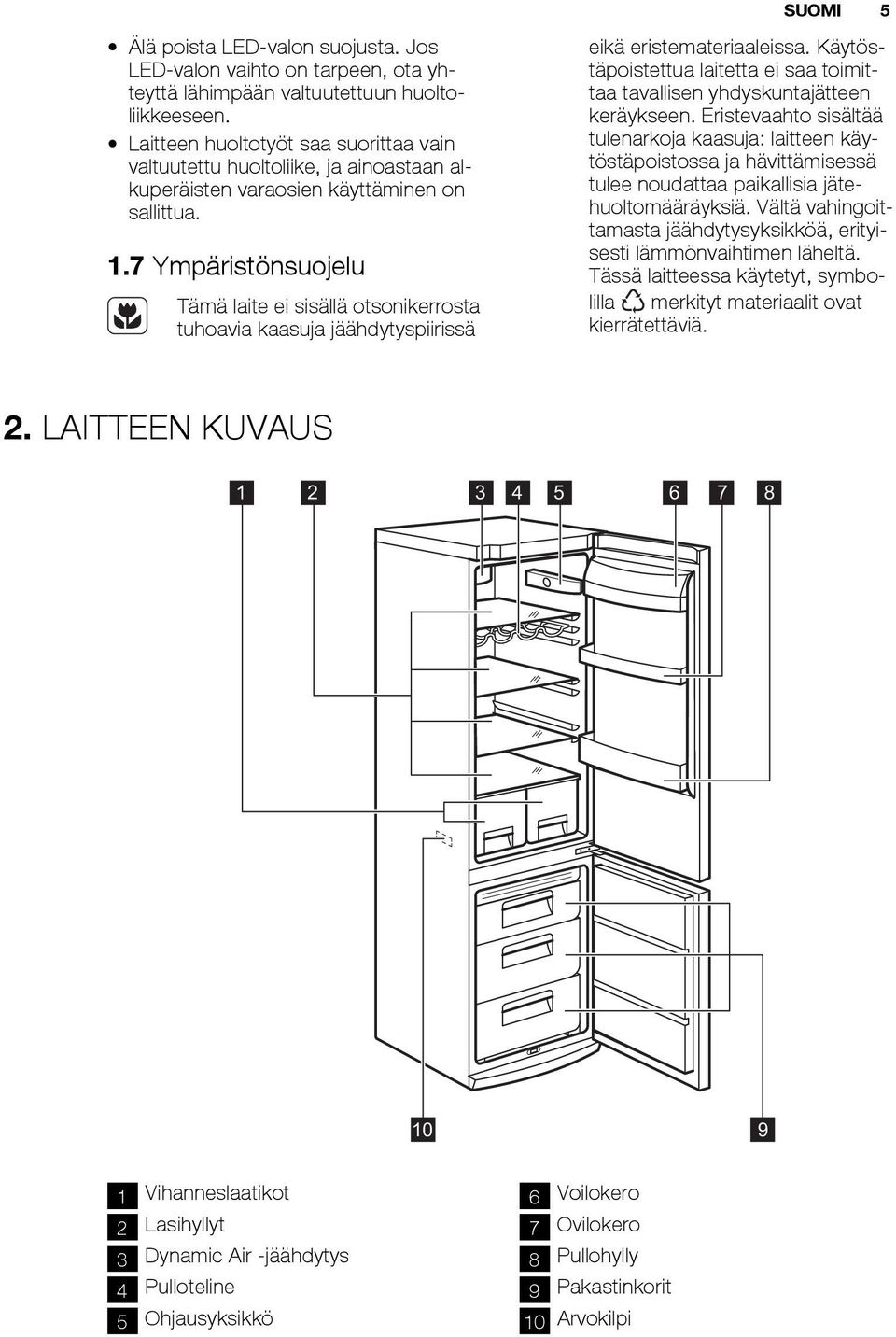 7 Ympäristönsuojelu Tämä laite ei sisällä otsonikerrosta tuhoavia kaasuja jäähdytyspiirissä eikä eristemateriaaleissa.