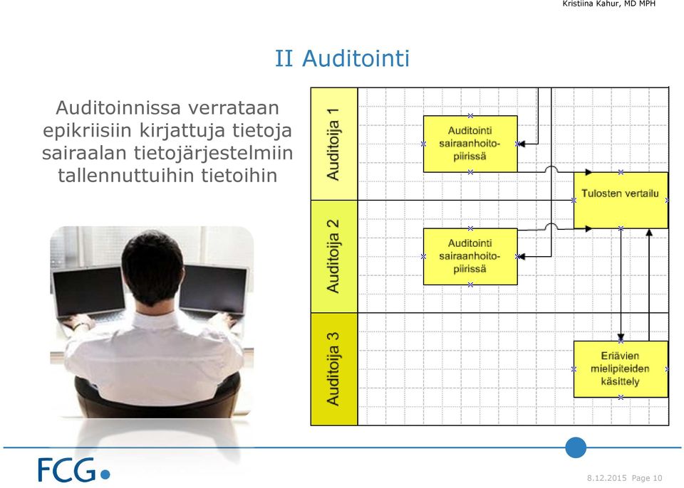 tietojärjestelmiin tallennuttuihin