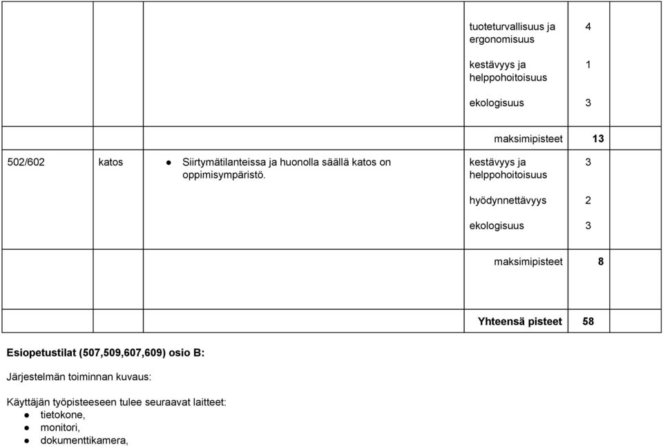 maksimipisteet 8 Yhteensä pisteet 58 Esiopetustilat (507,509,607,609)