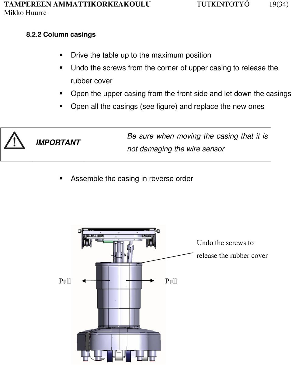 the rubber cover Open the upper casing from the front side and let down the casings Open all the casings (see figure) and