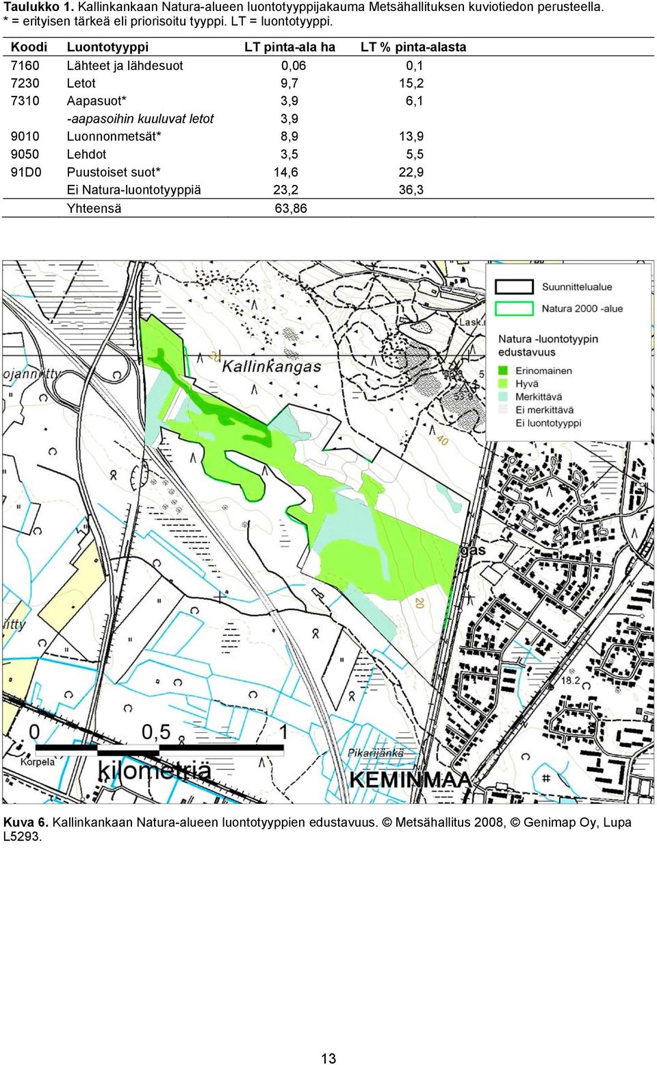 Koodi Luontotyyppi LT pinta-ala ha LT % pinta-alasta 7160 Lähteet ja lähdesuot 0,06 0,1 7230 Letot 9,7 15,2 7310 Aapasuot* 3,9 6,1