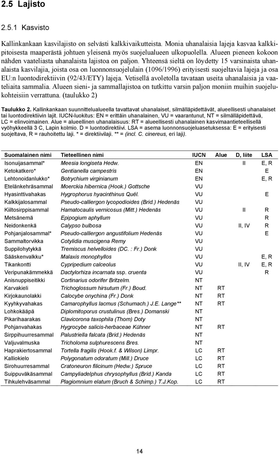 Yhteensä sieltä on löydetty 15 varsinaista uhanalaista kasvilajia, joista osa on luonnonsuojelulain (1096/1996) erityisesti suojeltavia lajeja ja osa EU:n luontodirektiivin (92/43/ETY) lajeja.