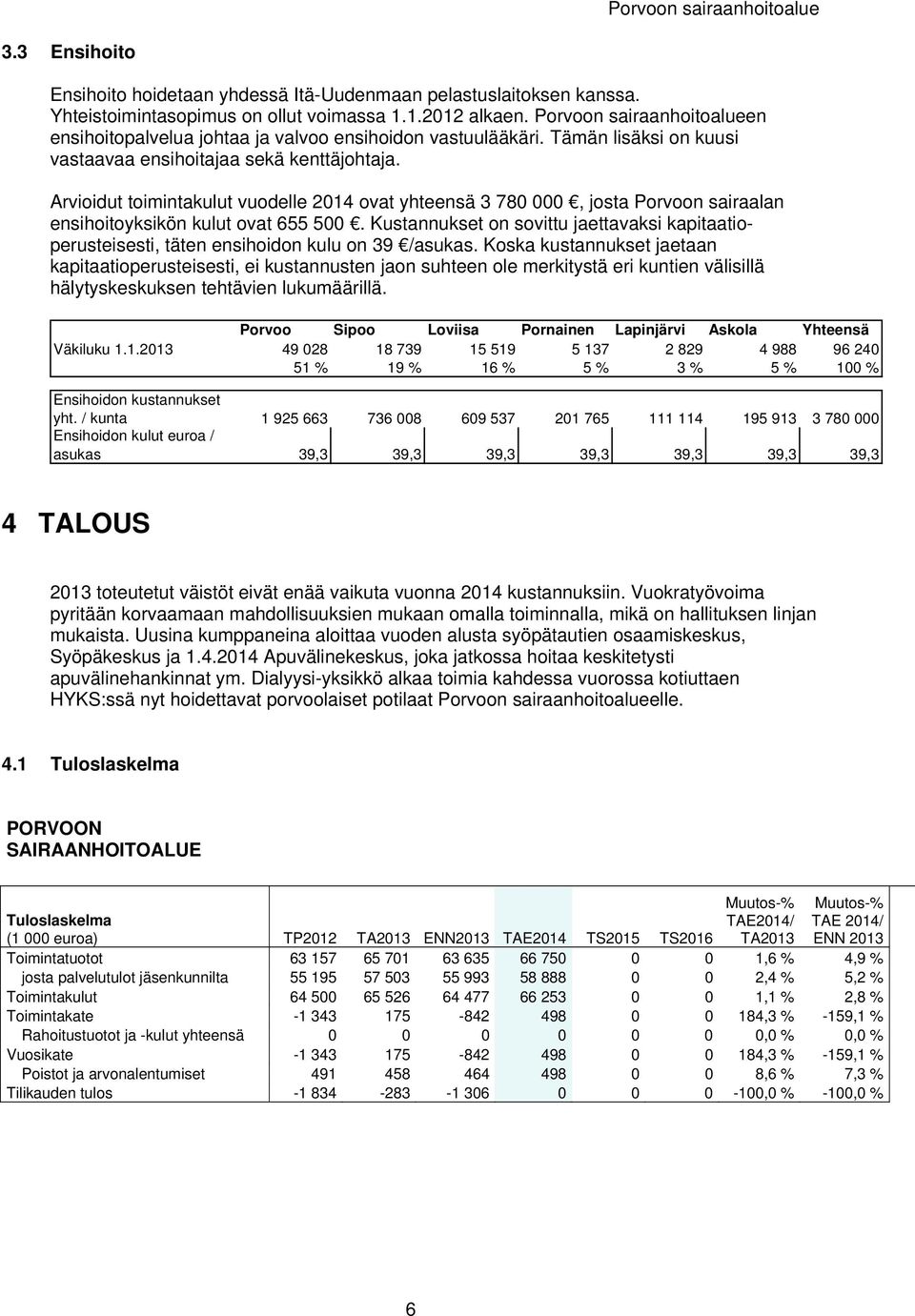 Arvioidut toimintakulut vuodelle 2014 ovat yhteensä 3 780 000, josta Porvoon sairaalan ensihoitoyksikön kulut ovat 655 500.