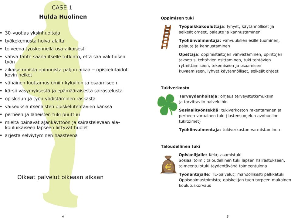 itsenäisten opiskelutehtävien kanssa perheen ja läheisten tuki puuttuu mieltä painavat ajankäyttöön ja sairastelevaan alakouluikäiseen lapseen liittyvät huolet arjesta selviytyminen haasteena