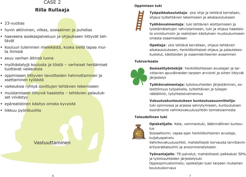 sovittujen tehtävien tekemiseen muistamiseen liittyviä haasteita tehtävien palautukset viivästyy epärealistinen käsitys omista kyvyistä liikkuu pyörätuolilla Työpaikkakouluttaja: yksi ohje ja tehtävä